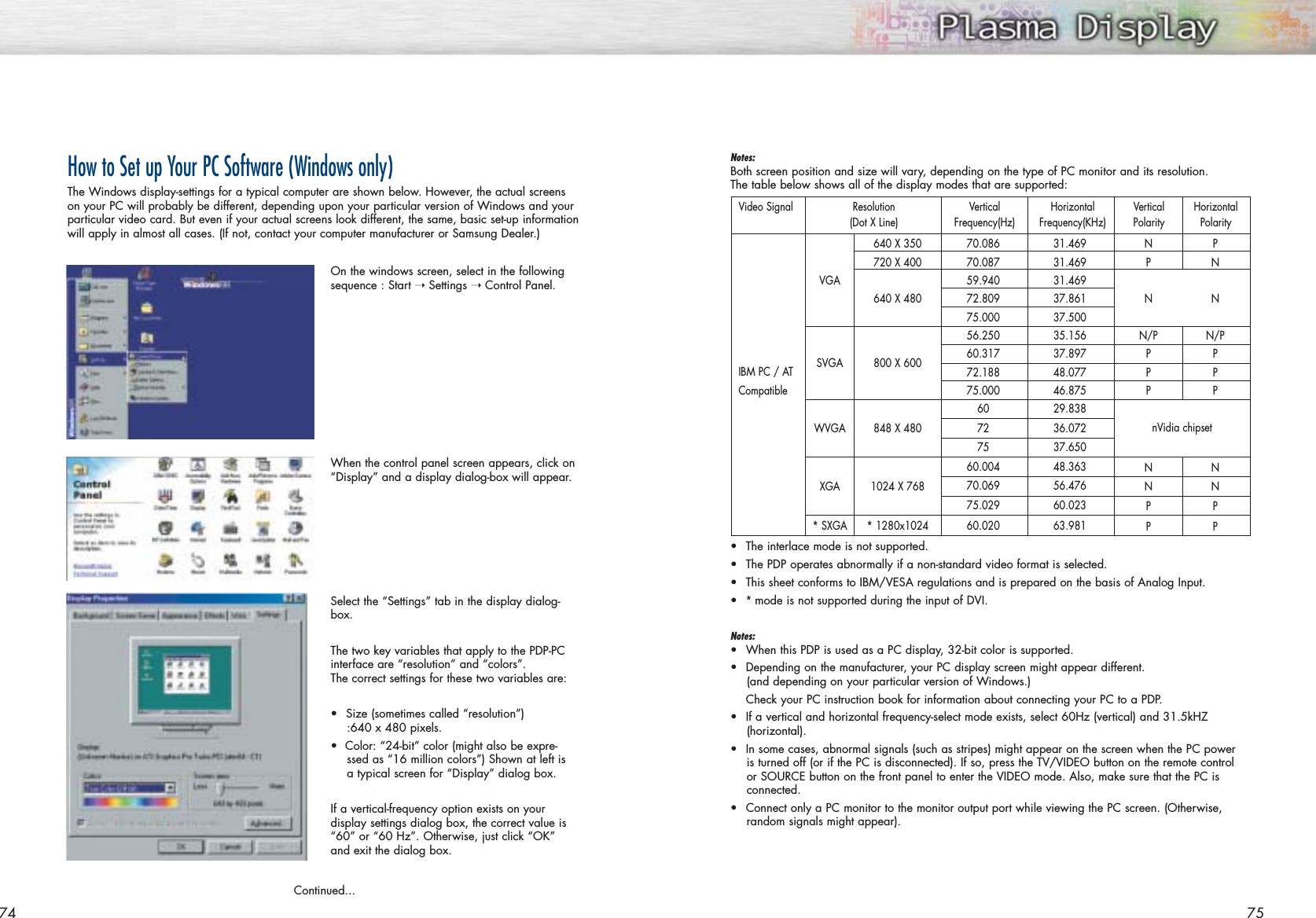 74 75How to Set up Your PC Software (Windows only)The Windows display-settings for a typical computer are shown below. However, the actual screenson your PC will probably be different, depending upon your particular version of Windows and yourparticular video card. But even if your actual screens look different, the same, basic set-up informationwill apply in almost all cases. (If not, contact your computer manufacturer or Samsung Dealer.)On the windows screen, select in the followingsequence : Start ➝ Settings ➝ Control Panel.When the control panel screen appears, click on“Display” and a display dialog-box will appear.Select the “Settings” tab in the display dialog-box.The two key variables that apply to the PDP-PC interface are “resolution” and “colors”. The correct settings for these two variables are:•Size (sometimes called “resolution”)  :640 x 480 pixels.•  Color: “24-bit” color (might also be expre-ssed as “16 million colors”) Shown at left is a typical screen for “Display” dialog box. If a vertical-frequency option exists on your display settings dialog box, the correct value is“60” or “60 Hz”. Otherwise, just click “OK” and exit the dialog box.Continued...Notes: Both screen position and size will vary, depending on the type of PC monitor and its resolution. The table below shows all of the display modes that are supported:•The interlace mode is not supported.•The PDP operates abnormally if a non-standard video format is selected.•This sheet conforms to IBM/VESA regulations and is prepared on the basis of Analog Input.•* mode is not supported during the input of DVI.Notes: •When this PDP is used as a PC display, 32-bit color is supported.•Depending on the manufacturer, your PC display screen might appear different.(and depending on your particular version of Windows.) Check your PC instruction book for information about connecting your PC to a PDP.•If a vertical and horizontal frequency-select mode exists, select 60Hz (vertical) and 31.5kHZ (horizontal).•In some cases, abnormal signals (such as stripes) might appear on the screen when the PC power is turned off (or if the PC is disconnected). If so, press the TV/VIDEO button on the remote control or SOURCE button on the front panel to enter the VIDEO mode. Also, make sure that the PC is connected.•Connect only a PC monitor to the monitor output port while viewing the PC screen. (Otherwise, random signals might appear).Video SignalIBM PC / ATCompatibleResolution(Dot X Line)VerticalFrequency(Hz)VGASVGAWVGAXGA* SXGA640 X 350720 X 400640 X 480800 X 600848 X 4801024 X 768* 1280x102470.08670.08759.94072.80975.00056.25060.31772.18875.00060727560.00470.06975.02960.020HorizontalFrequency(KHz)31.46931.46931.46937.86137.50035.15637.89748.07746.87529.83836.07237.65048.36356.47660.02363.981VerticalPolarityNPNN/PPPPNNPPHorizontalPolarityPNNN/PPPPNNPPnVidia chipset
