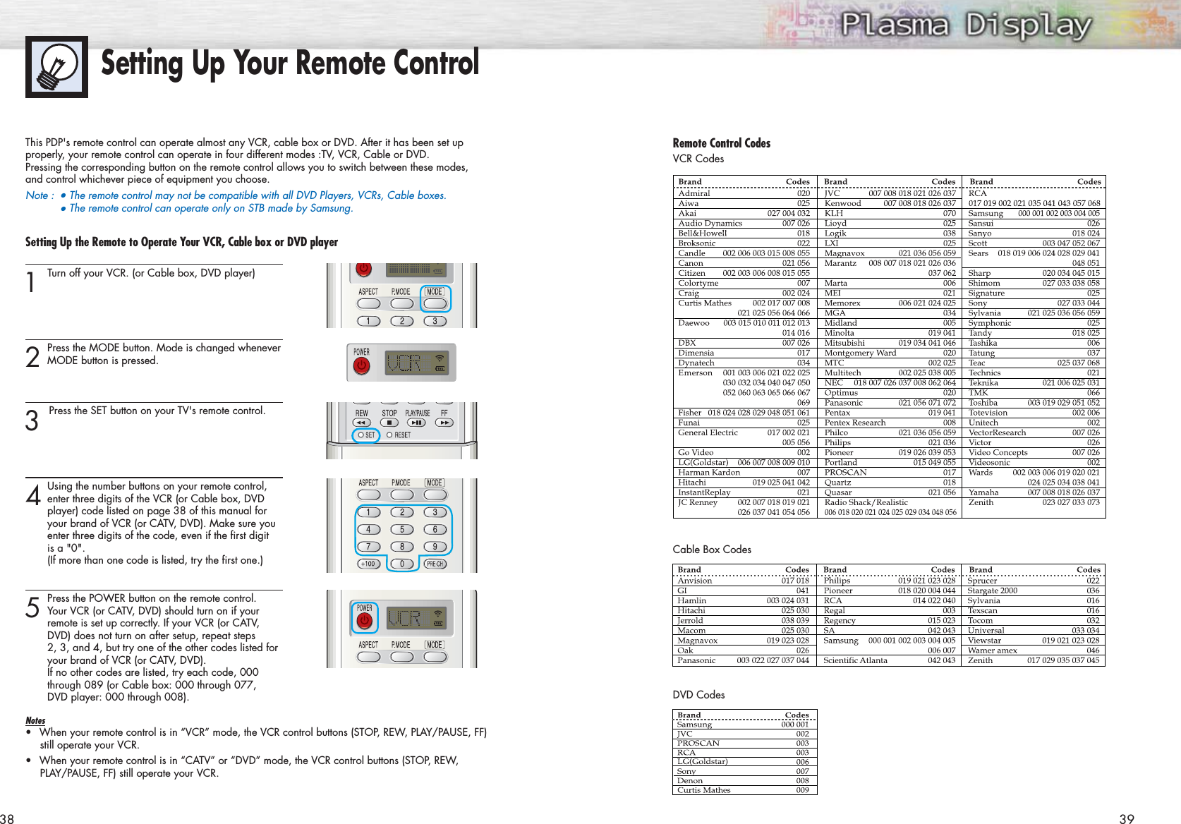 38 39Setting Up Your Remote ControlThis PDP&apos;s remote control can operate almost any VCR, cable box or DVD. After it has been set upproperly, your remote control can operate in four different modes :TV, VCR, Cable or DVD. Pressing the corresponding button on the remote control allows you to switch between these modes,and control whichever piece of equipment you choose.Note :●The remote control may not be compatible with all DVD Players, VCRs, Cable boxes.   ●The remote control can operate only on STB made by Samsung.Setting Up the Remote to Operate Your VCR, Cable box or DVD player 1 Turn off your VCR. (or Cable box, DVD player)2Press the MODE button. Mode is changed wheneverMODE button is pressed.3 Press the SET button on your TV&apos;s remote control.4Using the number buttons on your remote control,enter three digits of the VCR (or Cable box, DVD player) code listed on page 38 of this manual for your brand of VCR (or CATV, DVD). Make sure you enter three digits of the code, even if the first digit is a &quot;0&quot;.(If more than one code is listed, try the first one.)5Press the POWER button on the remote control. Your VCR (or CATV, DVD) should turn on if your remote is set up correctly. If your VCR (or CATV, DVD) does not turn on after setup, repeat steps 2, 3, and 4, but try one of the other codes listed for your brand of VCR (or CATV, DVD). If no other codes are listed, try each code, 000 through 089 (or Cable box: 000 through 077, DVD player: 000 through 008).Notes•When your remote control is in “VCR” mode, the VCR control buttons (STOP, REW, PLAY/PAUSE, FF)still operate your VCR.•When your remote control is in “CATV” or “DVD” mode, the VCR control buttons (STOP, REW,PLAY/PAUSE, FF) still operate your VCR.Remote Control CodesVCR CodesCable Box CodesDVD Codes