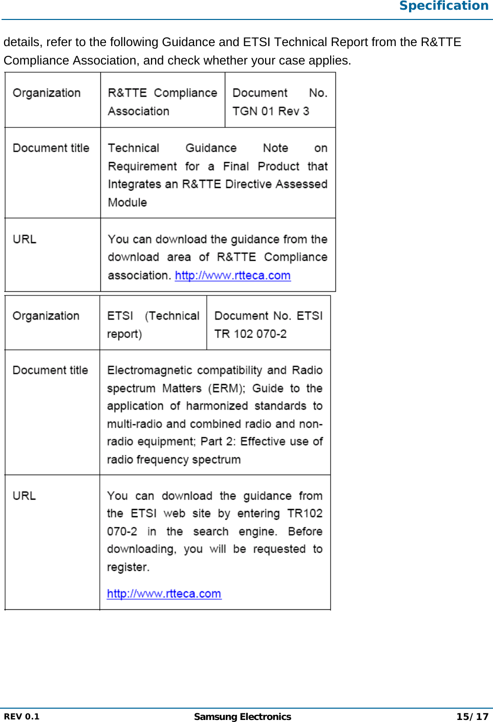  Specification  REV 0.1  Samsung Electronics 15/17  details, refer to the following Guidance and ETSI Technical Report from the R&amp;TTE Compliance Association, and check whether your case applies.   