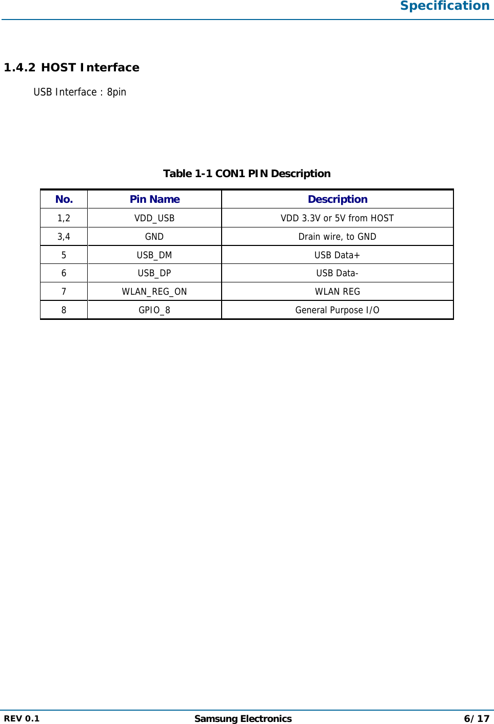  Specification  REV 0.1  Samsung Electronics 6/17   1.4.2 HOST Interface USB Interface : 8pin    Table 1-1 CON1 PIN Description No. Pin Name  Description 1,2  VDD_USB  VDD 3.3V or 5V from HOST 3,4  GND  Drain wire, to GND 5 USB_DM  USB Data+ 6 USB_DP  USB Data- 7 WLAN_REG_ON  WLAN REG 8  GPIO_8  General Purpose I/O  