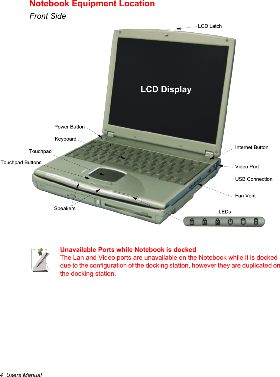 4  Users ManualNotebook Equipment LocationFront SideUnavailable Ports while Notebook is dockedThe Lan and Video ports are unavailable on the Notebook while it is docked due to the configuration of the docking station, however they are duplicated on the docking station. Internet ButtonLEDsTouchpadSpeakersTouchpad ButtonsKeyboardPower ButtonLCD DisplayFan VentVideo PortLCD LatchUSB Connection