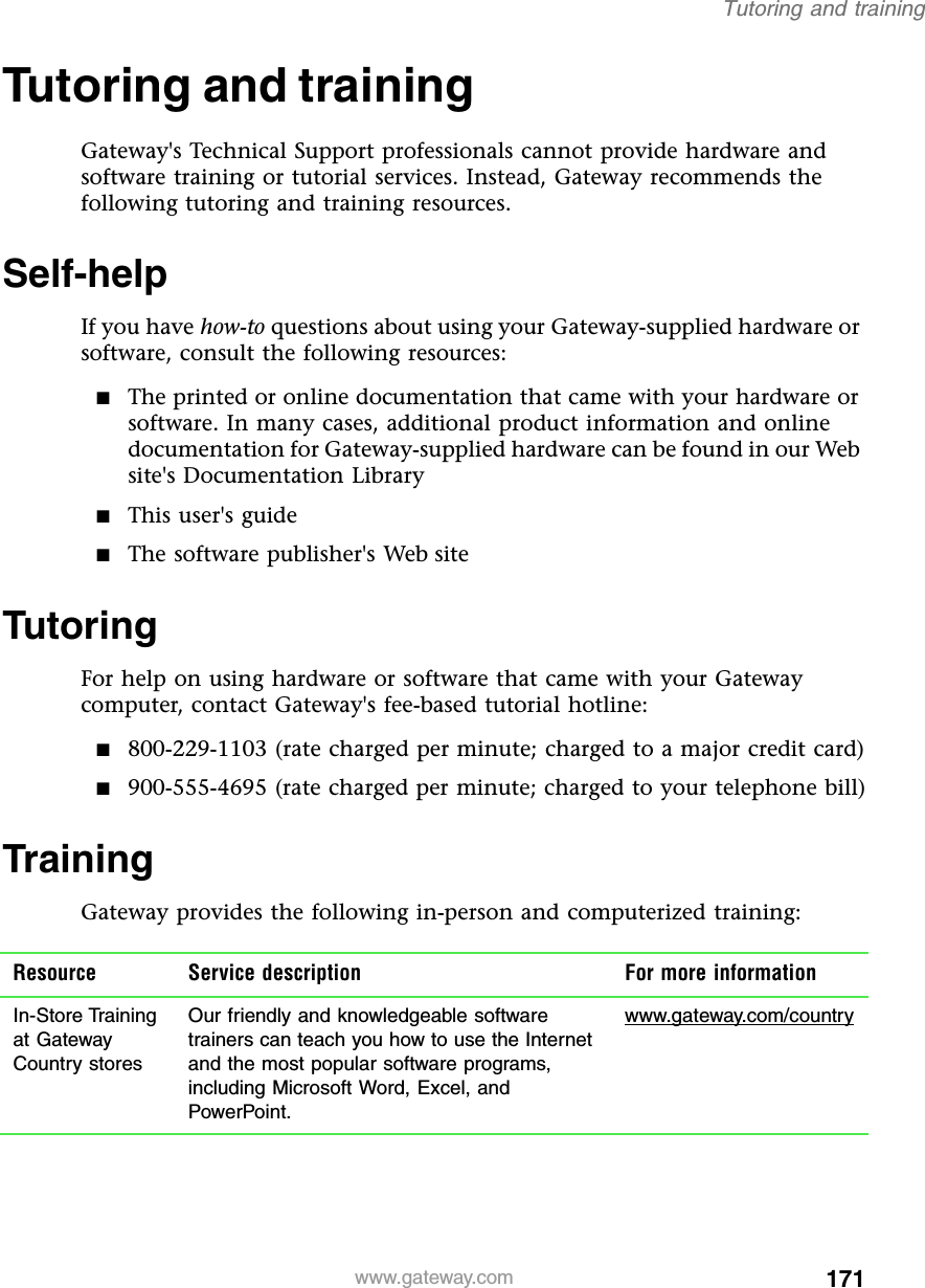 171Tutoring and trainingwww.gateway.comTutoring and trainingGateway&apos;s Technical Support professionals cannot provide hardware and software training or tutorial services. Instead, Gateway recommends the following tutoring and training resources.Self-helpIf you have how-to questions about using your Gateway-supplied hardware or software, consult the following resources:■The printed or online documentation that came with your hardware or software. In many cases, additional product information and online documentation for Gateway-supplied hardware can be found in our Web site&apos;s Documentation Library■This user&apos;s guide■The software publisher&apos;s Web siteTutoringFor help on using hardware or software that came with your Gateway computer, contact Gateway&apos;s fee-based tutorial hotline:■800-229-1103 (rate charged per minute; charged to a major credit card)■900-555-4695 (rate charged per minute; charged to your telephone bill)TrainingGateway provides the following in-person and computerized training:Resource Service description For more informationIn-Store Training at Gateway Country storesOur friendly and knowledgeable software trainers can teach you how to use the Internet and the most popular software programs, including Microsoft Word, Excel, and PowerPoint.www.gateway.com/country