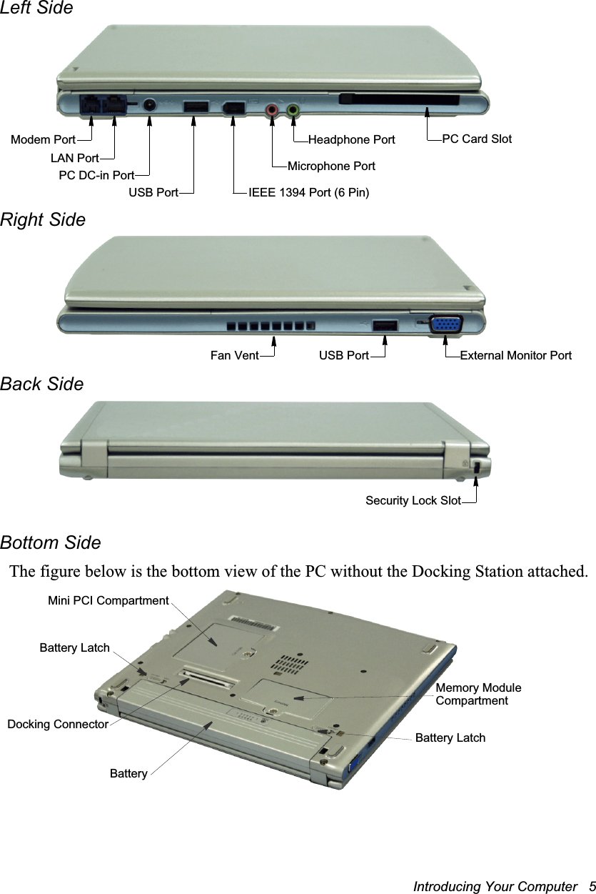 Introducing Your Computer   5Left SideRight SideBack SideBottom SideThe figure below is the bottom view of the PC without the Docking Station attached. PC Card SlotLAN PortPC DC-in PortUSB Port IEEE 1394 Port (6 Pin)Modem PortMicrophone PortHeadphone PortFan Vent USB Port External Monitor PortSecurity Lock SlotBatteryBattery LatchMini PCI CompartmentDocking ConnectorBattery LatchMemory Module Compartment