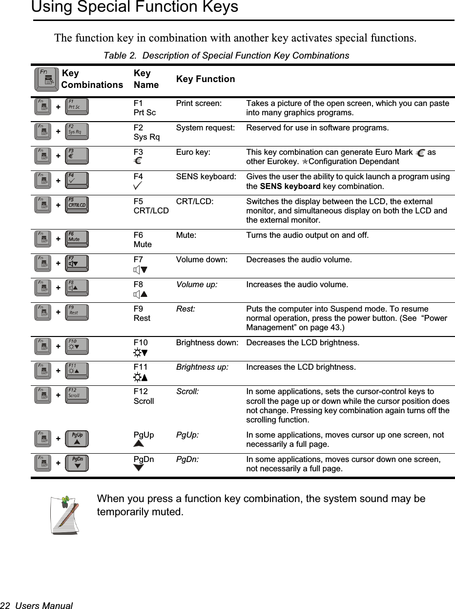 22  Users ManualUsing Special Function KeysThe function key in combination with another key activates special functions.Table 2.  Description of Special Function Key CombinationsWhen you press a function key combination, the system sound may be temporarily muted. KeyCombinationsKey Name Key FunctionF1Prt ScPrint screen: Takes a picture of the open screen, which you can paste into many graphics programs.F2Sys RqSystem request: Reserved for use in software programs.F3 Euro key: This key combination can generate Euro Mark   as other Eurokey. ✯Configuration DependantF4 SENS keyboard: Gives the user the ability to quick launch a program using the SENS keyboard key combination.F5CRT/LCDCRT/LCD: Switches the display between the LCD, the external monitor, and simultaneous display on both the LCD and the external monitor.F6MuteMute:  Turns the audio output on and off.F7 Volume down: Decreases the audio volume.F8 Volume up: Increases the audio volume.F9RestRest: Puts the computer into Suspend mode. To resume normal operation, press the power button. (See  “Power Management” on page 43.)F10 Brightness down: Decreases the LCD brightness. F11 Brightness up: Increases the LCD brightness. F12ScrollScroll: In some applications, sets the cursor-control keys to scroll the page up or down while the cursor position does not change. Pressing key combination again turns off the scrolling function. PgUp PgUp: In some applications, moves cursor up one screen, not necessarily a full page.PgDn PgDn: In some applications, moves cursor down one screen, not necessarily a full page.++++++++++++++