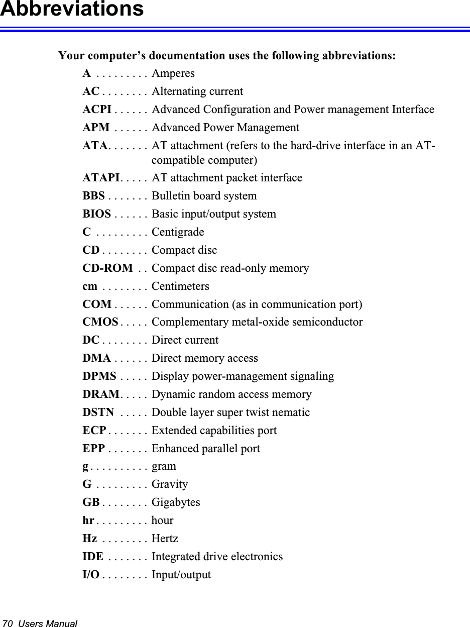 70  Users ManualAbbreviations Your computer’s documentation uses the following abbreviations:A . . . . . . . . . AmperesAC . . . . . . . . Alternating currentACPI . . . . . . Advanced Configuration and Power management InterfaceAPM  . . . . . . Advanced Power ManagementATA. . . . . . . AT attachment (refers to the hard-drive interface in an AT-compatible computer)ATAPI. . . . .  AT attachment packet interfaceBBS . . . . . . . Bulletin board systemBIOS . . . . . . Basic input/output systemC . . . . . . . . . CentigradeCD . . . . . . . . Compact discCD-ROM  . . Compact disc read-only memorycm  . . . . . . . . CentimetersCOM . . . . . . Communication (as in communication port)CMOS . . . . . Complementary metal-oxide semiconductorDC . . . . . . . . Direct currentDMA . . . . . . Direct memory accessDPMS . . . . . Display power-management signalingDRAM. . . . . Dynamic random access memoryDSTN  . . . . . Double layer super twist nematicECP . . . . . . . Extended capabilities portEPP . . . . . . .  Enhanced parallel portg. . . . . . . . . . gramG . . . . . . . . . GravityGB . . . . . . . . Gigabyteshr . . . . . . . . . hourHz  . . . . . . . . HertzIDE  . . . . . . . Integrated drive electronics I/O . . . . . . . . Input/output