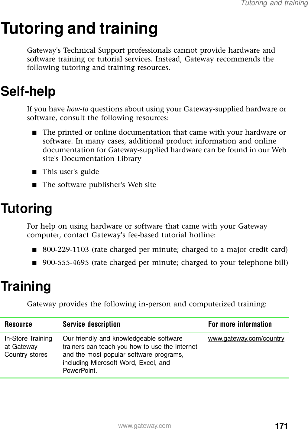 171Tutoring and trainingwww.gateway.comTutoring and trainingGateway&apos;s Technical Support professionals cannot provide hardware and software training or tutorial services. Instead, Gateway recommends the following tutoring and training resources.Self-helpIf you have how-to questions about using your Gateway-supplied hardware or software, consult the following resources:■The printed or online documentation that came with your hardware or software. In many cases, additional product information and online documentation for Gateway-supplied hardware can be found in our Web site&apos;s Documentation Library■This user&apos;s guide■The software publisher&apos;s Web siteTutoringFor help on using hardware or software that came with your Gateway computer, contact Gateway&apos;s fee-based tutorial hotline:■800-229-1103 (rate charged per minute; charged to a major credit card)■900-555-4695 (rate charged per minute; charged to your telephone bill)TrainingGateway provides the following in-person and computerized training:Resource Service description For more informationIn-Store Training at Gateway Country storesOur friendly and knowledgeable software trainers can teach you how to use the Internet and the most popular software programs, including Microsoft Word, Excel, and PowerPoint.www.gateway.com/country
