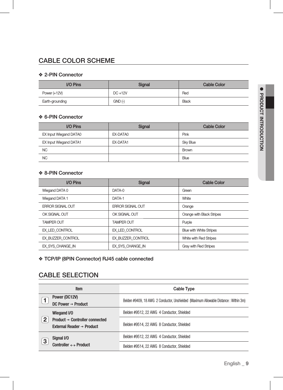 Englis_ English _ 9PRODUCT INTRODUCTION 2-PIN ConnectorI/O Pins  Signal  Cable ColorPower (+12V)  DC +12V RedEarth-grounding  GND (-)  Black6-PIN ConnectorI/O Pins  Signal  Cable ColorEX Input Wiegand DATA0 EX-DATA0 PinkEX Input Wiegand DATA1 EX-DATA1 Sky BlueNC BrownNC Blue8-PIN ConnectorI/O Pins  Signal  Cable ColorWiegand DATA 0 DATA-0 GreenWiegand DATA 1 DATA-1 WhiteERROR SIGNAL OUT ERROR SIGNAL OUT OrangeOK SIGNAL OUT OK SIGNAL OUT Orange with Black StripesTAMPER OUT TAMPER OUT PurpleEX_LED_CONTROL EX_LED_CONTROL Blue with White StripesEX_BUZZER_CONTROL EX_BUZZER_CONTROL White with Red StripesEX_SYS_CHANGE_IN EX_SYS_CHANGE_IN Gray with Red StripesTCP/IP (8PIN Connector) RJ45 cable connected❖❖❖❖CABLE COLOR SCHEMECABLE SELECTIONItem Cable Type1Power (DC12V)DC Power  ProductBelden #9409, 18 AWG  2 Conductor, Unshielded  (Maximum Allowable Distance : Within 3m)Belden #9409, 18 AWG  2 Conductor, Unshielded  (Maximum Allowable Distance : Within 3m)2Wiegand I/OProduct  Controller connectedExternal Reader  ProductBelden #9512, 22 AWG  4 Conductor, ShieldedBelden #9514, 22 AWG  8 Conductor, Shielded3Signal I/OController ↔ ProductBelden #9512, 22 AWG  4 Conductor, ShieldedBelden #9514, 22 AWG  8 Conductor, Shielded