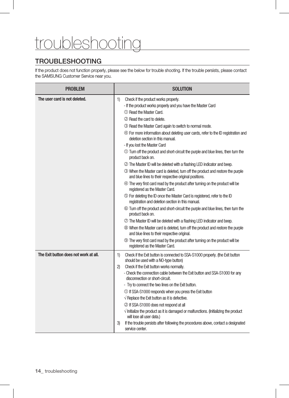 14_ troubleshootingtroubleshootingTROUBLESHOOTINGIf the product does not function properly, please see the below for trouble shooting. If the trouble persists, please contact the SAMSUNG Customer Service near you.PROBLEM SOLUTIONThe user card is not deleted. 1)  Check if the product works properly.       -  If the product works properly and you have the Master Card       c Read the Master Card.       d Read the card to delete.       e Read the Master Card again to switch to normal mode.       f  For more information about deleting user cards, refer to the ID registration and deletion section in this manual.       -  If you lost the Master Card       c  Turn off the product and short-circuit the purple and blue lines, then turn the product back on.       d  The Master ID will be deleted with a ﬂ ashing LED indicator and beep.       e  When the Master card is deleted, turn off the product and restore the purple and blue lines to their respective original positions.       f  The very ﬁ rst card read by the product after turning on the product will be registered as the Master Card.       g  For deleting the ID once the Master Card is registered, refer to the ID registration and deletion section in this manual.       h  Turn off the product and short-circuit the purple and blue lines, then turn the product back on.       i  The Master ID will be deleted with a ﬂ ashing LED indicator and beep.       j  When the Master card is deleted, turn off the product and restore the purple and blue lines to their respective original.       k  The very ﬁ rst card read by the product after turning on the product will be registered as the Master Card.The Exit button does not work at all. 1)   Check if the Exit button is connected to SSA-S1000 properly. (the Exit button should be used with a NO-type button)2)  Check if the Exit button works normally.       -  Check the connection cable between the Exit button and SSA-S1000 for any disconnection or short-circuit.       -   Try to connect the two lines on the Exit button.       c If SSA-S1000 responds when you press the Exit button       √ Replace the Exit button as it is defective.       d If SSA-S1000 does not respond at all       √  Initialize the product as it is damaged or malfunctions. (Initializing the product will lose all user data.)3)   If the trouble persists after following the procedures above, contact a designated service center.