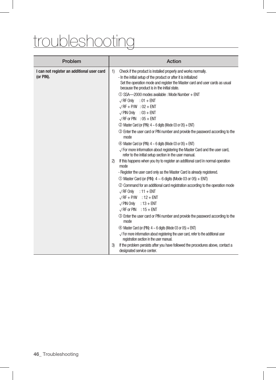 46_ TroubleshootingtroubleshootingProblem ActionI can not register an additional user card (or PIN).1)  Check if the product is installed properly and works normally.       -  In the initial setup of the product or after it is initializedSet the operation mode and register the Master card and user cards as usual because the product is in the initial state.       c SSA—2000 modes available : Mode Number + ENT        √ RF Only      : 01 + ENT        √ RF + P/W   : 02 + ENT        √ PIN Only     : 03 + ENT        √ RF or PIN    : 05 + ENT       d  Master Card (or (PIN): 4 ~ 6 digits (Mode 03 or 05) + ENT)       e  Enter the user card or PIN number and provide the password according to the mode       f  Master Card (or (PIN): 4 ~ 6 digits (Mode 03 or 05) + ENT)        √  For more information about registering the Master Card and the user card, refer to the initial setup section in the user manual.2)   If this happens when you try to register an additional card in normal operation mode       -  Register the user card only as the Master Card is already registered.       c  Master Card (or (PIN): 4 ~ 6 digits (Mode 03 or 05) + ENT)       d  Command for an additional card registration according to the operation mode        √ RF Only      : 11 + ENT        √ RF + P/W     : 12 + ENT        √ PIN Only      : 13 + ENT        √ RF or PIN     : 15 + ENT       e  Enter the user card or PIN number and provide the password according to the mode       f  Master Card (or (PIN): 4 ~ 6 digits (Mode 03 or 05) + ENT)        √  For more information about registering the user card, refer to the additional user registration section in the user manual.3)   If the problem persists after you have followed the procedures above, contact a designated service center.