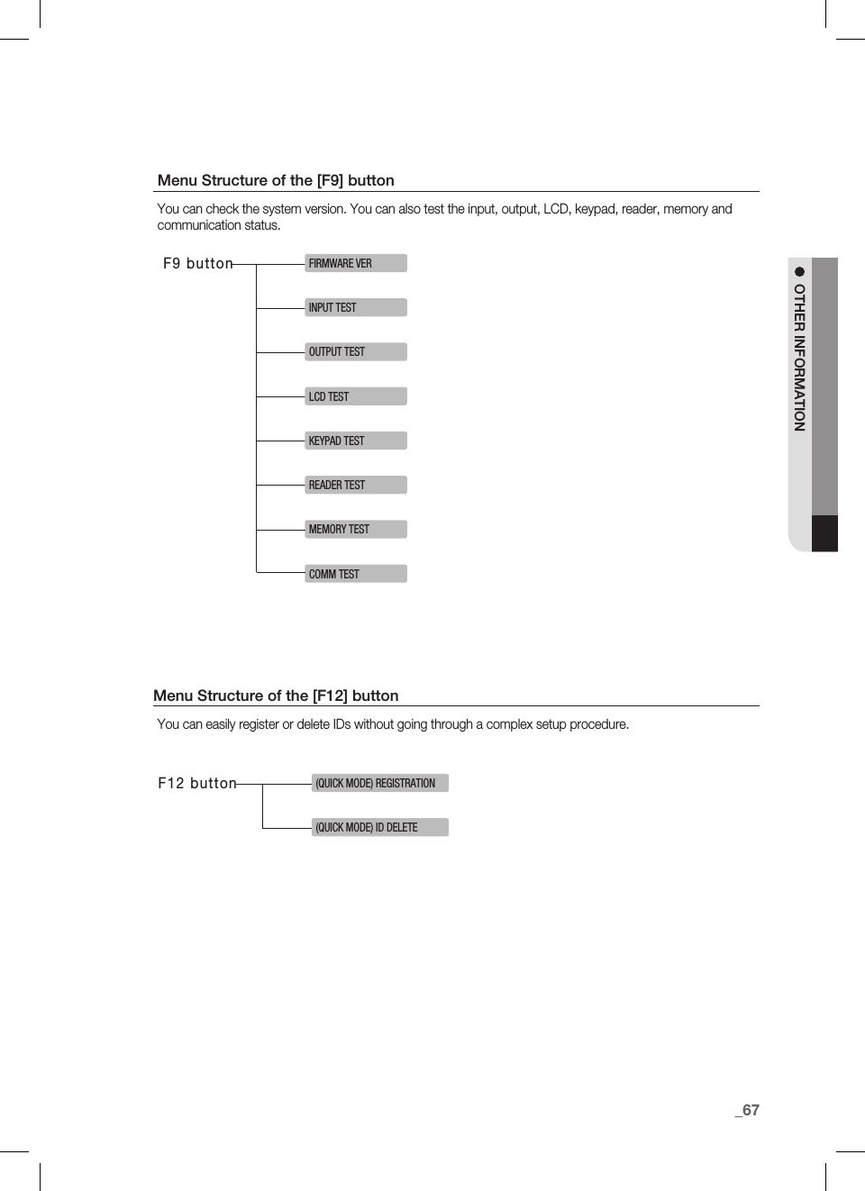 English _67OTHER INFORMATIONF9 buttonFIRMWARE VERINPUT TESTOUTPUT TESTLCD TESTKEYPAD TESTREADER TESTMEMORY TESTCOMM TEST Menu Structure of the [F9] buttonYou can check the system version. You can also test the input, output, LCD, keypad, reader, memory and communication status.Menu Structure of the [F12] buttonYou can easily register or delete IDs without going through a complex setup procedure.F12 button(QUICK MODE) REGISTRATION(QUICK MODE) ID DELETE