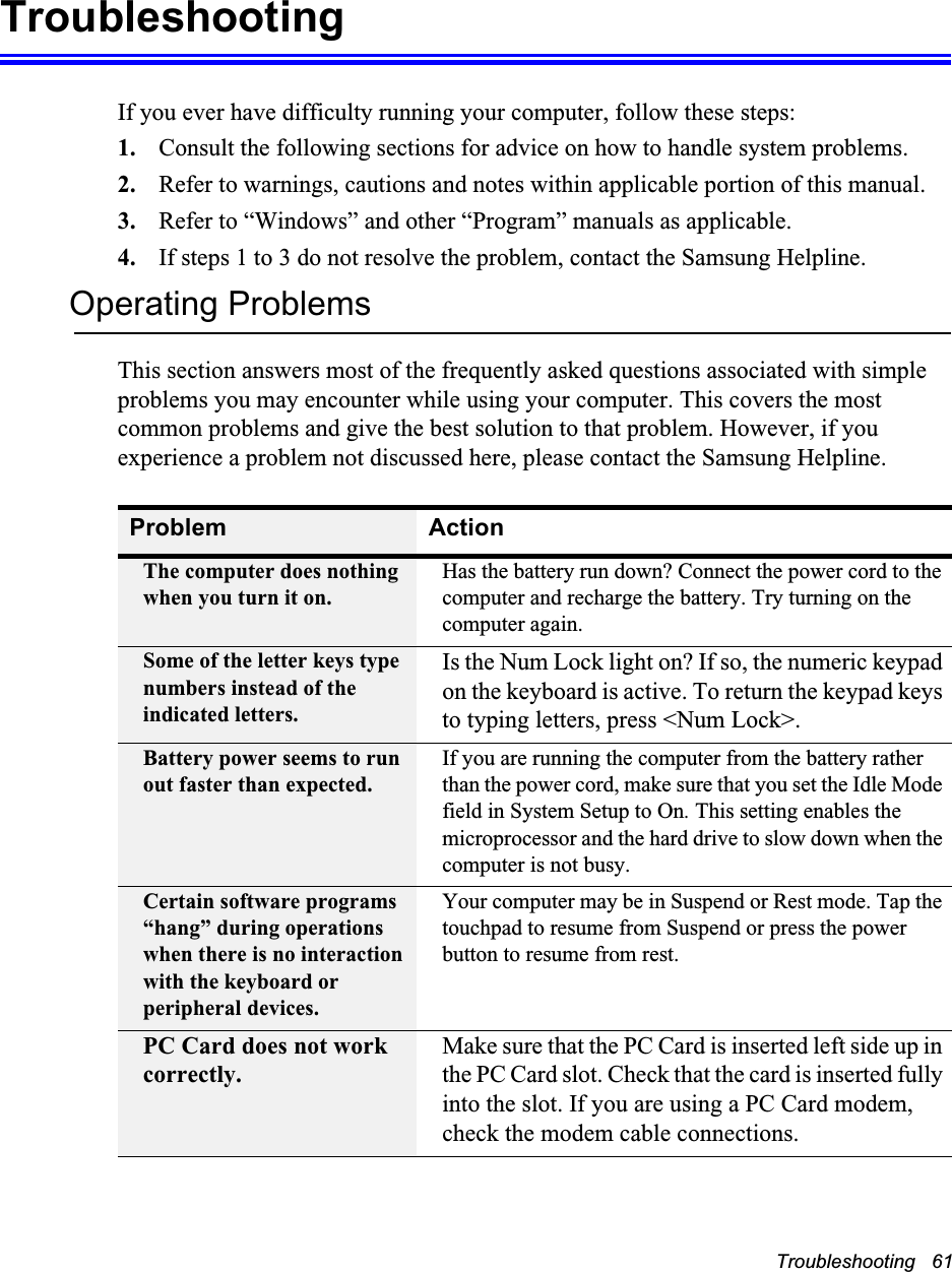 Troubleshooting   61TroubleshootingIf you ever have difficulty running your computer, follow these steps: 1. Consult the following sections for advice on how to handle system problems.2. Refer to warnings, cautions and notes within applicable portion of this manual.3. Refer to “Windows” and other “Program” manuals as applicable.4. If steps 1 to 3 do not resolve the problem, contact the Samsung Helpline.Operating ProblemsThis section answers most of the frequently asked questions associated with simple problems you may encounter while using your computer. This covers the most common problems and give the best solution to that problem. However, if you experience a problem not discussed here, please contact the Samsung Helpline.Problem ActionThe computer does nothing when you turn it on.Has the battery run down? Connect the power cord to the computer and recharge the battery. Try turning on the computer again.Some of the letter keys type numbers instead of the indicated letters.Is the Num Lock light on? If so, the numeric keypad on the keyboard is active. To return the keypad keys to typing letters, press &lt;Num Lock&gt;. Battery power seems to run out faster than expected.If you are running the computer from the battery rather than the power cord, make sure that you set the Idle Mode field in System Setup to On. This setting enables the microprocessor and the hard drive to slow down when the computer is not busy. Certain software programs “hang” during operations when there is no interaction with the keyboard or peripheral devices.Your computer may be in Suspend or Rest mode. Tap the touchpad to resume from Suspend or press the power button to resume from rest.PC Card does not work correctly.Make sure that the PC Card is inserted left side up in the PC Card slot. Check that the card is inserted fully into the slot. If you are using a PC Card modem, check the modem cable connections.