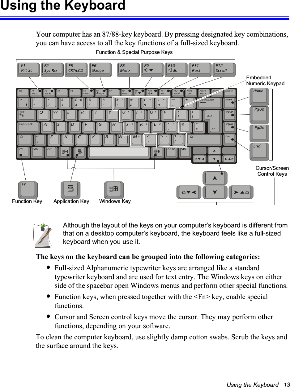 Using the Keyboard   13Using the KeyboardYour computer has an 87/88-key keyboard. By pressing designated key combinations, you can have access to all the key functions of a full-sized keyboard. Although the layout of the keys on your computer’s keyboard is different from that on a desktop computer’s keyboard, the keyboard feels like a full-sized keyboard when you use it. The keys on the keyboard can be grouped into the following categories:•Full-sized Alphanumeric typewriter keys are arranged like a standard typewriter keyboard and are used for text entry. The Windows keys on either side of the spacebar open Windows menus and perform other special functions. •Function keys, when pressed together with the &lt;Fn&gt; key, enable special functions.•Cursor and Screen control keys move the cursor. They may perform other functions, depending on your software.To clean the computer keyboard, use slightly damp cotton swabs. Scrub the keys and the surface around the keys. Function &amp; Special Purpose KeysEmbedded Numeric KeypadApplication KeyCursor/ScreenControl KeysWindows KeyFunction Key
