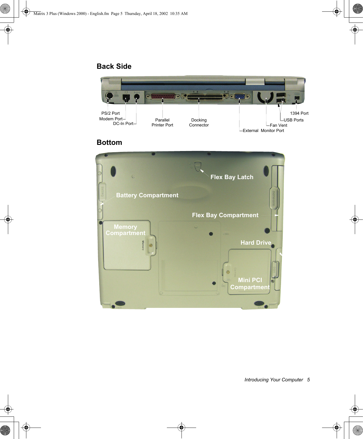 Introducing Your Computer   5Back SideBottomExternal  Monitor PortModem Port Parallel Printer PortPS/2 PortUSB Ports1394 PortDocking ConnectorDC-In Port Fan VentHard DriveBattery CompartmentFlex Bay LatchMini PCIMemoryCompartmentCompartmentFlex Bay CompartmentMatrix 3 Plus (Windows 2000) - English.fm  Page 5  Thursday, April 18, 2002  10:35 AM