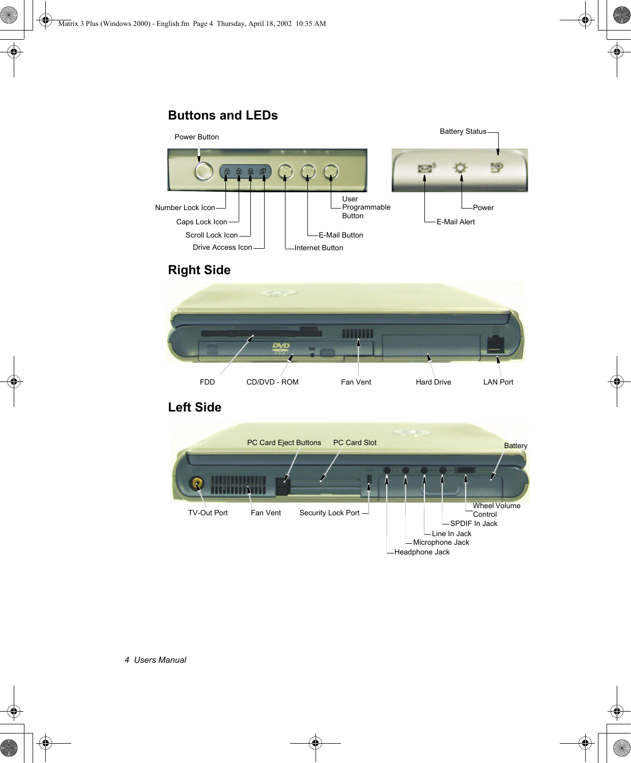 4  Users ManualButtons and LEDs Right Side Left SideDrive Access IconScroll Lock IconNumber Lock IconCaps Lock IconPower ButtonUser Programmable ButtonE-Mail ButtonInternet ButtonE-Mail AlertPower Battery StatusFDD Fan Vent LAN PortCD/DVD - ROM Hard DrivePC Card Eject Buttons PC Card SlotFan Vent Security Lock PortMicrophone JackHeadphone JackBatteryWheel Volume ControlLine In JackTV-Out PortSPDIF In JackMatrix 3 Plus (Windows 2000) - English.fm  Page 4  Thursday, April 18, 2002  10:35 AM