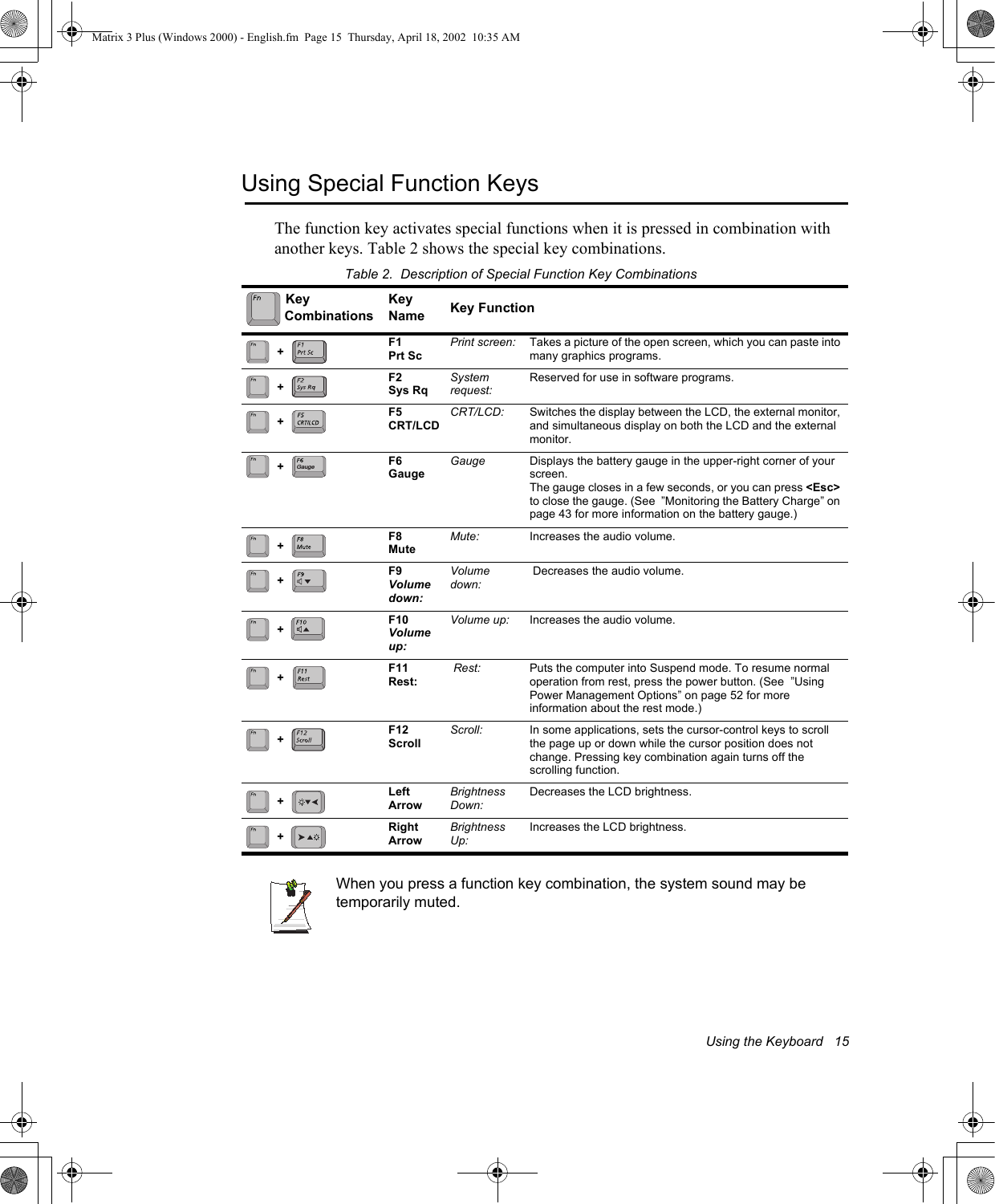 Using the Keyboard   15Using Special Function KeysThe function key activates special functions when it is pressed in combination with another keys. Table 2 shows the special key combinations. Table 2.  Description of Special Function Key CombinationsWhen you press a function key combination, the system sound may be temporarily muted. KeyCombinationsKey Name Key FunctionF1Prt ScPrint screen: Takes a picture of the open screen, which you can paste into many graphics programs.F2Sys RqSystem request:Reserved for use in software programs.F5CRT/LCDCRT/LCD: Switches the display between the LCD, the external monitor, and simultaneous display on both the LCD and the external monitor.F6GaugeGauge Displays the battery gauge in the upper-right corner of your screen.The gauge closes in a few seconds, or you can press <Esc> to close the gauge. (See  &rdquo;Monitoring the Battery Charge&rdquo; on page 43 for more information on the battery gauge.)F8MuteMute:  Increases the audio volume.F9Volume down:Volume down: Decreases the audio volume.F10Volume up:Volume up: Increases the audio volume.F11Rest: Rest: Puts the computer into Suspend mode. To resume normal operation from rest, press the power button. (See  &rdquo;Using Power Management Options&rdquo; on page 52 for more information about the rest mode.)F12ScrollScroll: In some applications, sets the cursor-control keys to scroll the page up or down while the cursor position does not change. Pressing key combination again turns off the scrolling function. Left ArrowBrightness Down:Decreases the LCD brightness.Right ArrowBrightness Up:Increases the LCD brightness.++++Gauge+++++++Matrix 3 Plus (Windows 2000) - English.fm  Page 15  Thursday, April 18, 2002  10:35 AM