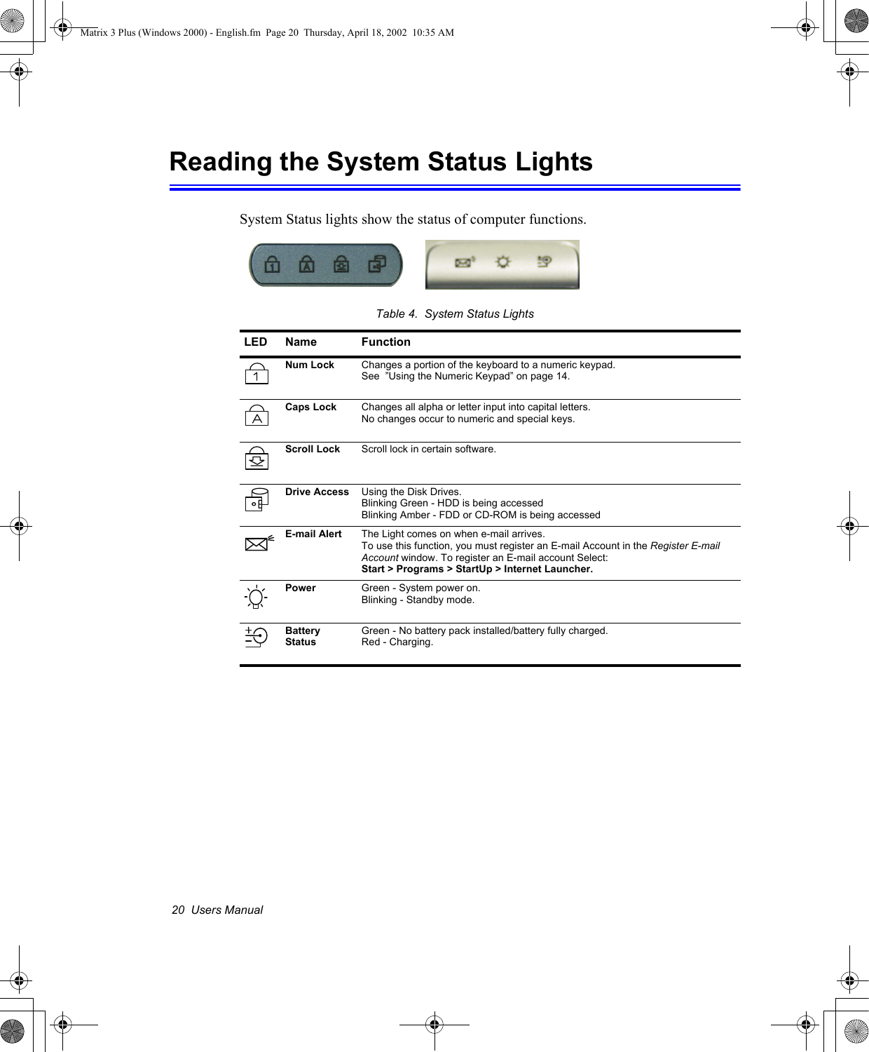 20  Users ManualReading the System Status LightsSystem Status lights show the status of computer functions.Table 4.  System Status LightsLED Name FunctionNum Lock Changes a portion of the keyboard to a numeric keypad.See  &rdquo;Using the Numeric Keypad&rdquo; on page 14.Caps Lock Changes all alpha or letter input into capital letters.No changes occur to numeric and special keys.Scroll Lock Scroll lock in certain software.Drive Access Using the Disk Drives.Blinking Green - HDD is being accessedBlinking Amber - FDD or CD-ROM is being accessedE-mail Alert The Light comes on when e-mail arrives.To use this function, you must register an E-mail Account in the Register E-mail Account window. To register an E-mail account Select: Start > Programs > StartUp > Internet Launcher.Power  Green - System power on.Blinking - Standby mode.Battery StatusGreen - No battery pack installed/battery fully charged.Red - Charging.Matrix 3 Plus (Windows 2000) - English.fm  Page 20  Thursday, April 18, 2002  10:35 AM