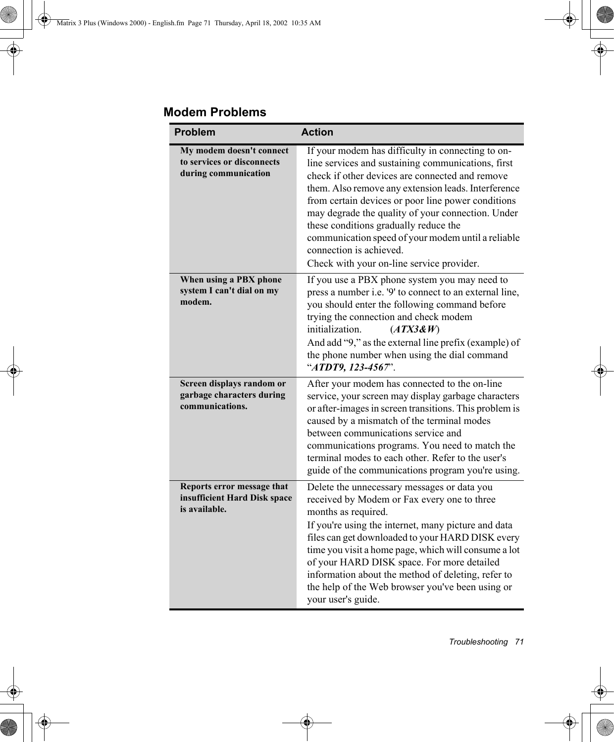 Troubleshooting   71Modem ProblemsProblem ActionMy modem doesn't connect to services or disconnects during communicationIf your modem has difficulty in connecting to on-line services and sustaining communications, first check if other devices are connected and remove them. Also remove any extension leads. Interference from certain devices or poor line power conditions may degrade the quality of your connection. Under these conditions gradually reduce the communication speed of your modem until a reliable connection is achieved.Check with your on-line service provider.When using a PBX phone system I can't dial on my modem.If you use a PBX phone system you may need to press a number i.e. '9' to connect to an external line, you should enter the following command before trying the connection and check modem initialization.           (ATX3&amp;W)And add &ldquo;9,&rdquo; as the external line prefix (example) of the phone number when using the dial command &ldquo;ATDT9, 123-4567&rdquo;.Screen displays random or garbage characters during communications.After your modem has connected to the on-line service, your screen may display garbage characters or after-images in screen transitions. This problem is caused by a mismatch of the terminal modes between communications service and communications programs. You need to match the terminal modes to each other. Refer to the user's guide of the communications program you're using.Reports error message that insufficient Hard Disk space is available.Delete the unnecessary messages or data you received by Modem or Fax every one to three months as required.If you're using the internet, many picture and data files can get downloaded to your HARD DISK every time you visit a home page, which will consume a lot of your HARD DISK space. For more detailed information about the method of deleting, refer to the help of the Web browser you've been using or your user's guide.Matrix 3 Plus (Windows 2000) - English.fm  Page 71  Thursday, April 18, 2002  10:35 AM