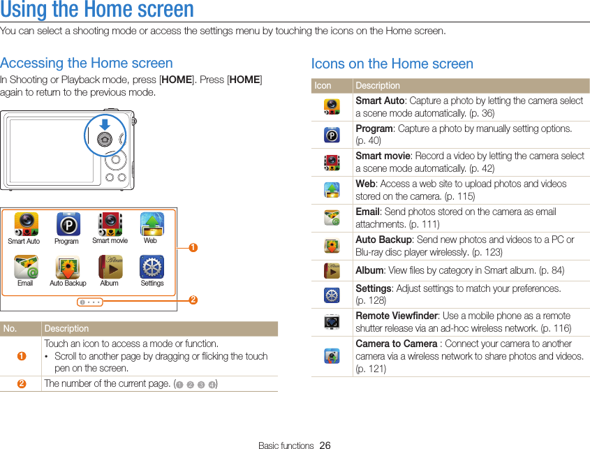 Basic functions  26Using the Home screenYou can select a shooting mode or access the settings menu by touching the icons on the Home screen.Accessing the Home screenIn Shooting or Playback mode, press [HOME]. Press [HOME] again to return to the previous mode.Smart Auto Smart movie WebProgramSettingsAlbumAuto BackupEmail 1  2 No. Description 1 Touch an icon to access a mode or function.•Scroll to another page by dragging or flicking the touch pen on the screen. 2  The number of the current page. ( )Icons on the Home screenIcon DescriptionSmart Auto: Capture a photo by letting the camera select a scene mode automatically. (p. 36)Program: Capture a photo by manually setting options. (p. 40)Smart movie: Record a video by letting the camera select a scene mode automatically. (p. 42)Web: Access a web site to upload photos and videos stored on the camera. (p. 115)Email: Send photos stored on the camera as email attachments. (p. 111)Auto Backup: Send new photos and videos to a PC or Blu-ray disc player wirelessly. (p. 123)Album: View files by category in Smart album. (p. 84)Settings: Adjust settings to match your preferences. (p. 128)Remote Viewfinder: Use a mobile phone as a remote shutter release via an ad-hoc wireless network. (p. 116)Camera to Camera : Connect your camera to another camera via a wireless network to share photos and videos. (p. 121)