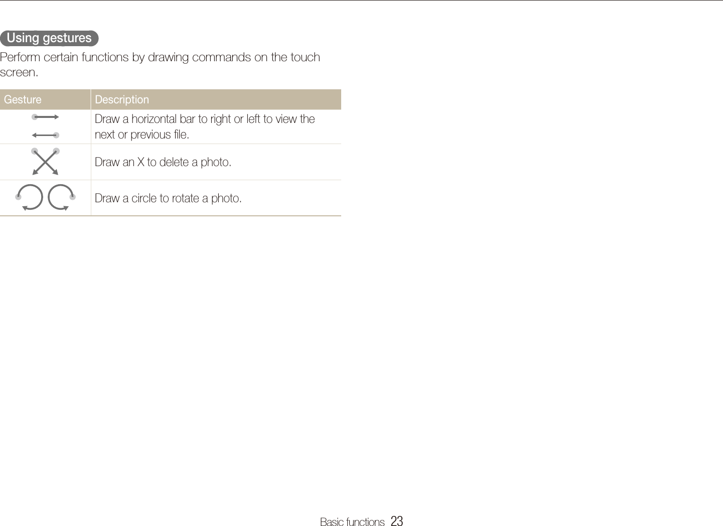 Basic functions  23Using the touch screen  Using gestures  Perform certain functions by drawing commands on the touch screen.Gesture DescriptionDraw a horizontal bar to right or left to view the next or previous ﬁle.Draw an X to delete a photo.Draw a circle to rotate a photo.