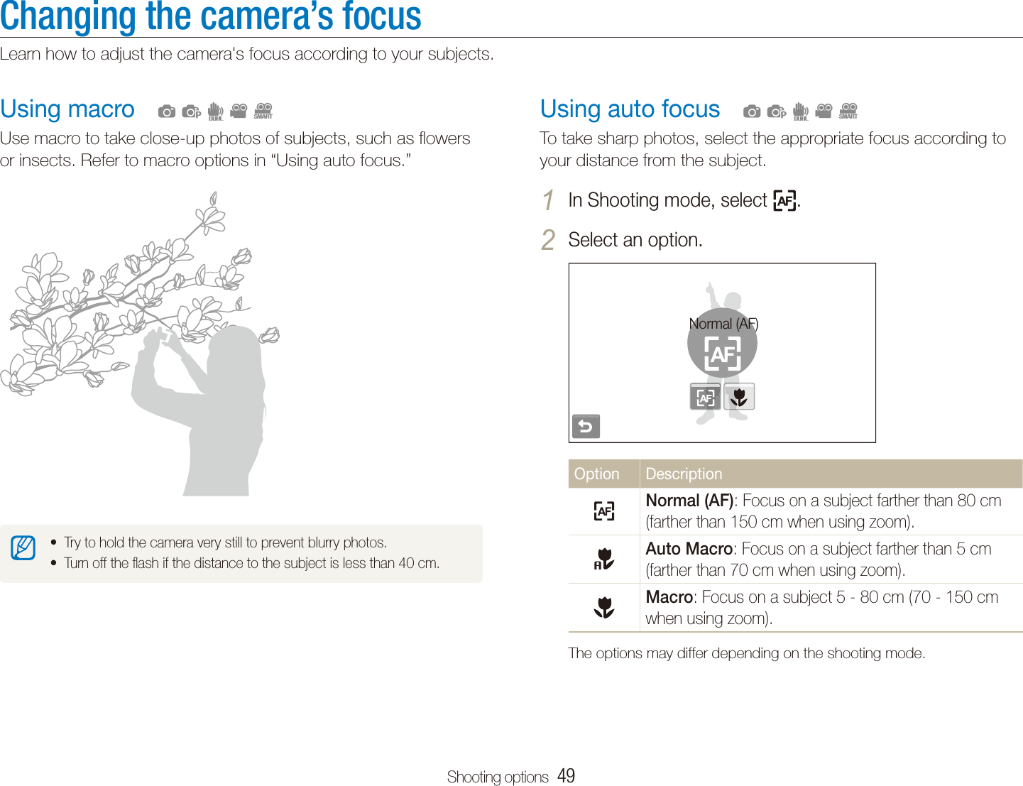 Shooting options  49Changing the camera’s focusLearn how to adjust the camera&apos;s focus according to your subjects.Using auto focusTo take sharp photos, select the appropriate focus according to your distance from the subject.In Shooting mode, select 1 .Select an option.2 Normal (AF)Option DescriptionNormal (AF): Focus on a subject farther than 80 cm (farther than 150 cm when using zoom).Auto Macro: Focus on a subject farther than 5 cm (farther than 70 cm when using zoom).Macro: Focus on a subject 5 - 80 cm (70 - 150 cm when using zoom).The options may differ depending on the shooting mode.  apdvDUsing macroUse macro to take close-up photos of subjects, such as ﬂowers or insects. Refer to macro options in “Using auto focus.”Try to hold the camera very still to prevent blurry photos.tTurn off the ﬂash if the distance to the subject is less than 40 cm.t  apdvD