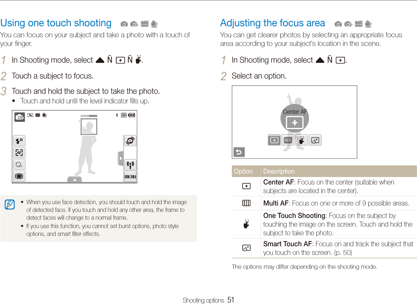 Shooting options  51Changing the camera’s focusAdjusting the focus areaYou can get clearer photos by selecting an appropriate focus area according to your subject’s location in the scene.In Shooting mode, select 1 f   .Select an option.2 Center AFOption DescriptionCenter AF: Focus on the center (suitable when subjects are located in the center).Multi AF: Focus on one or more of 9 possible areas.One Touch Shooting: Focus on the subject by touching the image on the screen. Touch and hold the subject to take the photo.Smart Touch AF: Focus on and track the subject that you touch on the screen. (p. 50)The options may differ depending on the shooting mode.  apsdUsing one touch shootingYou can focus on your subject and take a photo with a touch of your ﬁnger.In Shooting mode, select 1 f      .Touch a subject to focus.2 Touch and hold the subject to take the photo.3 Touch and hold until the level indicator ﬁlls up. tWhen you use face detection, you should touch and hold the image tof detected face. If you touch and hold any other area, the frame to detect faces will change to a normal frame.If you use this function, you cannot set burst options, photo style toptions, and smart ﬁlter effects.  apsd