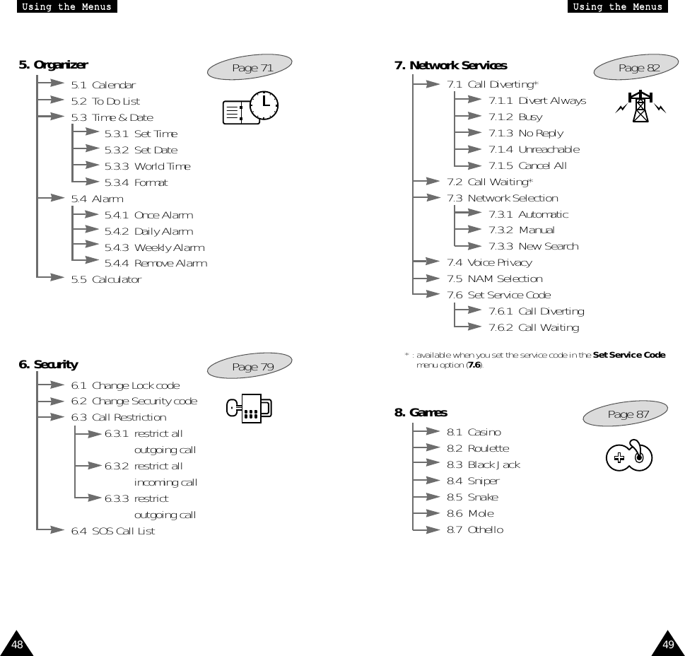 48 49UUssiinngg  tthhee  MMeennuussUUssiinngg  tthhee  MMeennuuss5. Organizer 6. Security 6.1  Change Lock code6.2  Change Security code6.3  Call Restriction6.3.1  restrict all outgoing call6.3.2 restrict allincoming call6.3.3  restrict outgoing call6.4  SOS Call List5.1  Calendar5.2  To Do List5.3  Time &amp; Date5.3.1  Set Time5.3.2  Set Date5.3.3  World Time5.3.4  Format5.4  Alarm5.4.1  Once Alarm5.4.2  Daily Alarm5.4.3  Weekly Alarm5.4.4  Remove Alarm5.5  CalculatorPage 71Page 797. Network Services 7.1  Call Diverting*7.1.1  Divert Always7.1.2  Busy7.1.3  No Reply7.1.4  Unreachable7.1.5  Cancel All7.2  Call Waiting* 7.3  Network Selection7.3.1  Automatic7.3.2  Manual7.3.3  New Search7.4  Voice Privacy7.5  NAM Selection7.6  Set Service Code7.6.1  Call Diverting7.6.2  Call Waiting* : available when you set the service code in the Set Service Codemenu option (7.6).8. Games8.1  Casino8.2  Roulette8.3  Black Jack8.4  Sniper8.5  Snake8.6  Mole8.7  OthelloPage 82Page 87