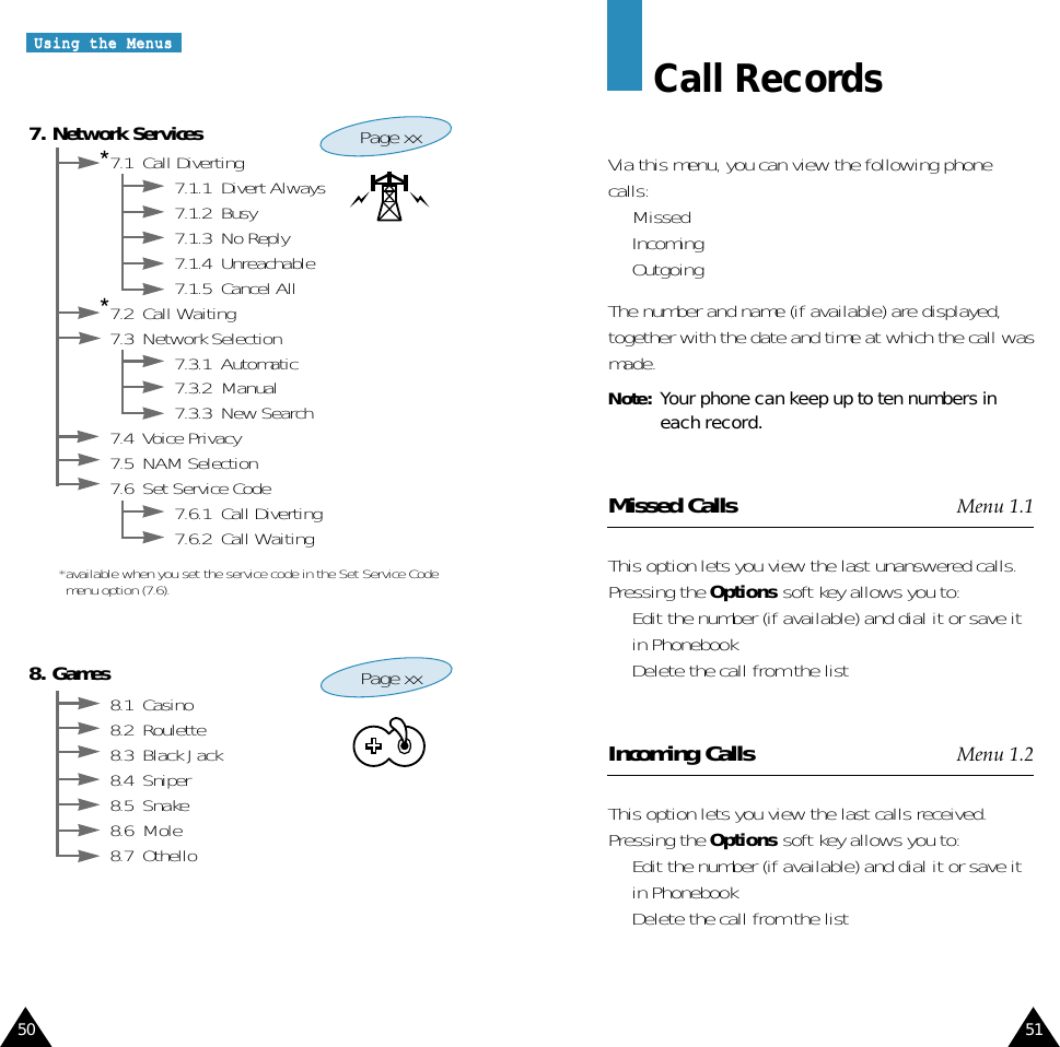 50 51UUssiinngg  tthhee  MMeennuuss7. Network Services 7.1  Call Diverting7.1.1  Divert Always7.1.2  Busy7.1.3  No Reply7.1.4  Unreachable7.1.5  Cancel All7.2  Call Waiting 7.3  Network Selection7.3.1  Automatic7.3.2  Manual7.3.3  New Search7.4  Voice Privacy7.5  NAM Selection7.6  Set Service Code7.6.1  Call Diverting7.6.2  Call Waiting8. Games8.1  Casino8.2  Roulette8.3  Black Jack8.4  Sniper8.5  Snake8.6  Mole8.7  OthelloPage xxPage xx***available when you set the service code in the Set Service Codemenu option (7.6).Call RecordsVia this menu, you can view the following phonecalls:•  Missed•  Incoming•  OutgoingThe number and name (if available) are displayed,together with the date and time at which the call wasmade.Note:  Your phone can keep up to ten numbers ineach record.Missed Calls Menu 1.1This option lets you view the last unanswered calls.Pressing the Options soft key allows you to:•  Edit the number (if available) and dial it or save itin Phonebook•  Delete the call from the listIncoming Calls Menu 1.2This option lets you view the last calls received.Pressing the Options soft key allows you to:•  Edit the number (if available) and dial it or save itin Phonebook•  Delete the call from the list