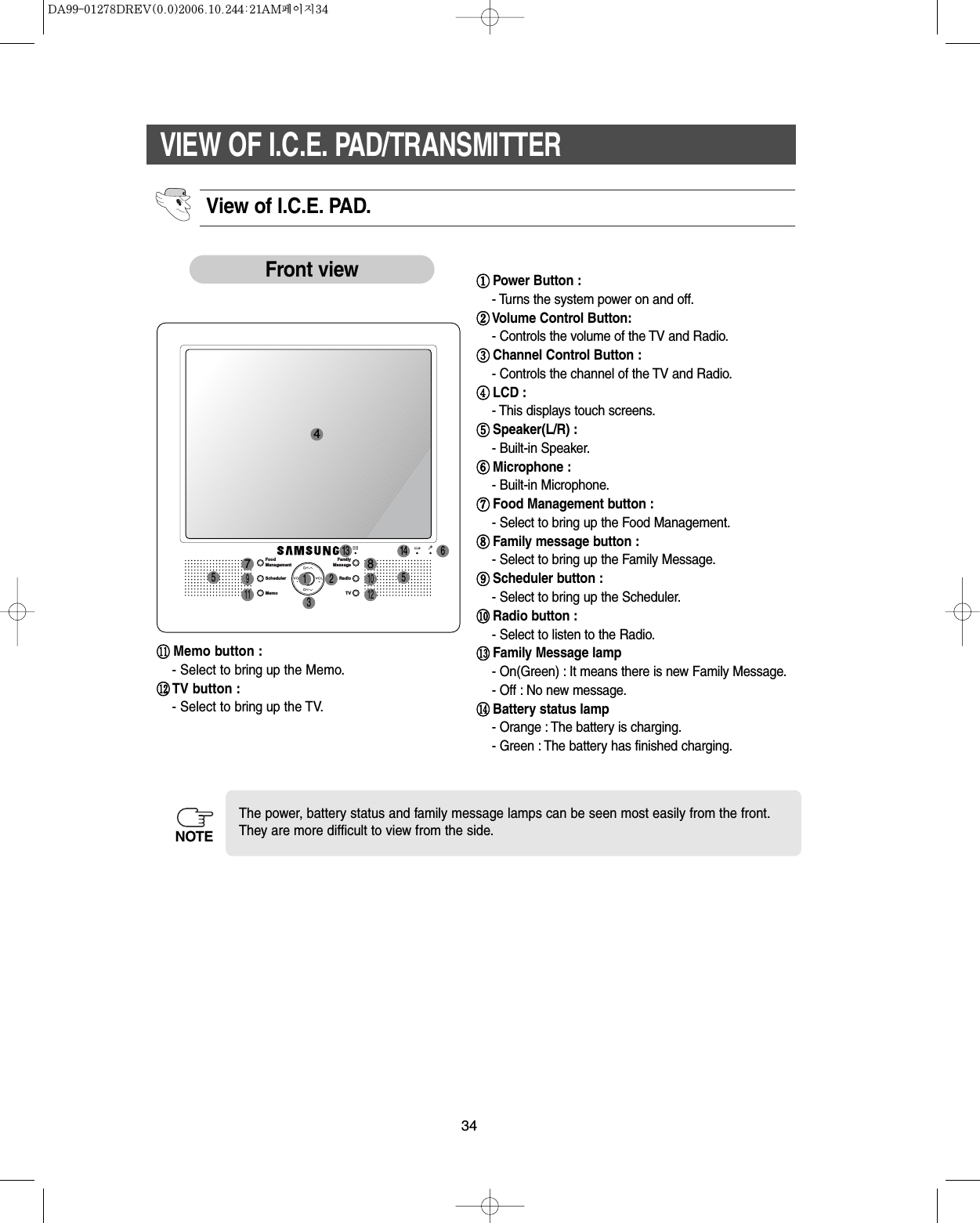 34VIEW OF I.C.E. PAD/TRANSMITTERView of I.C.E. PAD.FoodManagementSchedulerMemoFamilyMessageRadioTVPower Button :- Turns the system power on and off.Volume Control Button:- Controls the volume of the TV and Radio.Channel Control Button :- Controls the channel of the TV and Radio.LCD :- This displays touch screens.Speaker(L/R) :- Built-in Speaker.Microphone :- Built-in Microphone.Food Management button :- Select to bring up the Food Management.Family message button :- Select to bring up the Family Message.Scheduler button :- Select to bring up the Scheduler.Radio button :- Select to listen to the Radio.Family Message lamp- On(Green) : It means there is new Family Message.- Off : No new message.Battery status lamp- Orange : The battery is charging.- Green : The battery has finished charging.Memo button :- Select to bring up the Memo.TV button :- Select to bring up the TV.Front view4791181012131 23514 65The power, battery status and family message lamps can be seen most easily from the front.They are more difficult to view from the side.NOTE