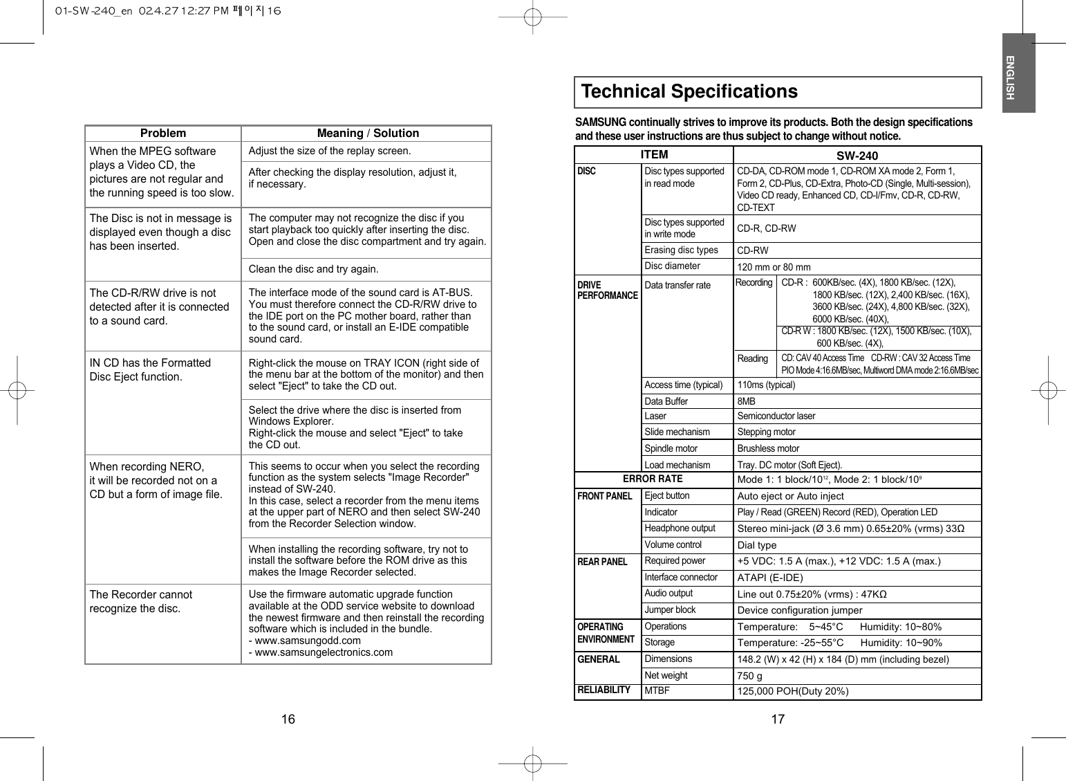 16Technical Specifications17ENGLISHSAMSUNG continually strives to improve its products. Both the design specificationsand these user instructions are thus subject to change without notice.DISCGENERALRELIABILITYDRIVEPERFORMANCEFRONT PANELREAR PANELOPERATINGENVIRONMENTDisc types supportedin write modeErasing disc typesDisc diameterDisc types supportedin read modeData transfer rateAccess time (typical)RecordingReadingCD-R : 600KB/sec. (4X), 1800 KB/sec. (12X),1800 KB/sec. (12X), 2,400 KB/sec. (16X), 3600 KB/sec. (24X), 4,800 KB/sec. (32X), 6000 KB/sec. (40X),CD-R W: 1800 KB/sec. (12X), 1500 KB/sec. (10X),600 KB/sec. (4X),CD: CAV 40 Access Time    CD-RW : CAV 32 Access TimePIO Mode 4:16.6MB/sec, Multiword DMA mode 2:16.6MB/sec110ms (typical)Data Buffer 8MBLaser Semiconductor laserSlide mechanism Stepping motorSpindle motor Brushless motorLoad mechanismERROR RATEEject buttonIndicatorHeadphone outputVolume controlRequired powerInterface connectorAudio outputJumper blockTray. DC motor (Soft Eject).Mode 1: 1 block/1012, Mode 2: 1 block/109Auto eject or Auto injectPlay / Read (GREEN) Record (RED), Operation LEDStereo mini-jack (Ø 3.6 mm) 0.65±20% (vrms) 33ΩDial type+5 VDC: 1.5 A (max.), +12 VDC: 1.5 A (max.)ATAPI (E-IDE)Line out 0.75±20% (vrms) : 47KΩDevice configuration jumperOperationsTemperature:    5~45°C      Humidity: 10~80%StorageTemperature: -25~55°C      Humidity: 10~90%Dimensions Net weightMTBFCD-DA, CD-ROM mode 1, CD-ROM XA mode 2, Form 1,Form 2, CD-Plus, CD-Extra, Photo-CD (Single, Multi-session),Video CD ready, Enhanced CD, CD-I/Fmv, CD-R, CD-RW,CD-TEXTCD-R, CD-RWCD-RW120 mm or 80 mm148.2 (W) x 42 (H) x 184 (D) mm (including bezel)750 g125,000 POH(Duty 20%)ITEM SW-240ProblemWhen the MPEG softwareplays a Video CD, thepictures are not regular andthe running speed is too slow.Adjust the size of the replay screen.The Disc is not in message isdisplayed even though a dischas been inserted.The computer may not recognize the disc if youstart playback too quickly after inserting the disc.Open and close the disc compartment and try again.The CD-R/RW drive is notdetected after it is connectedto a sound card.The interface mode of the sound card is AT-BUS.You must therefore connect the CD-R/RW drive tothe IDE port on the PC mother board, rather thanto the sound card, or install an E-IDE compatiblesound card.Clean the disc and try again.After checking the display resolution, adjust it,if necessary.Meaning / SolutionIN CD has the FormattedDisc Eject function.Right-click the mouse on TRAY ICON (right side ofthe menu bar at the bottom of the monitor) and thenselect &quot;Eject&quot; to take the CD out.Select the drive where the disc is inserted fromWindows Explorer.Right-click the mouse and select &quot;Eject&quot; to takethe CD out.When recording NERO,it will be recorded not on aCD but a form of image file.This seems to occur when you select the recordingfunction as the system selects &quot;Image Recorder&quot;instead of SW-240.In this case, select a recorder from the menu itemsat the upper part of NERO and then select SW-240from the Recorder Selection window.The Recorder cannotrecognize the disc.Use the firmware automatic upgrade functionavailable at the ODD service website to downloadthe newest firmware and then reinstall the recordingsoftware which is included in the bundle.- www.samsungodd.com- www.samsungelectronics.comWhen installing the recording software, try not toinstall the software before the ROM drive as thismakes the Image Recorder selected.