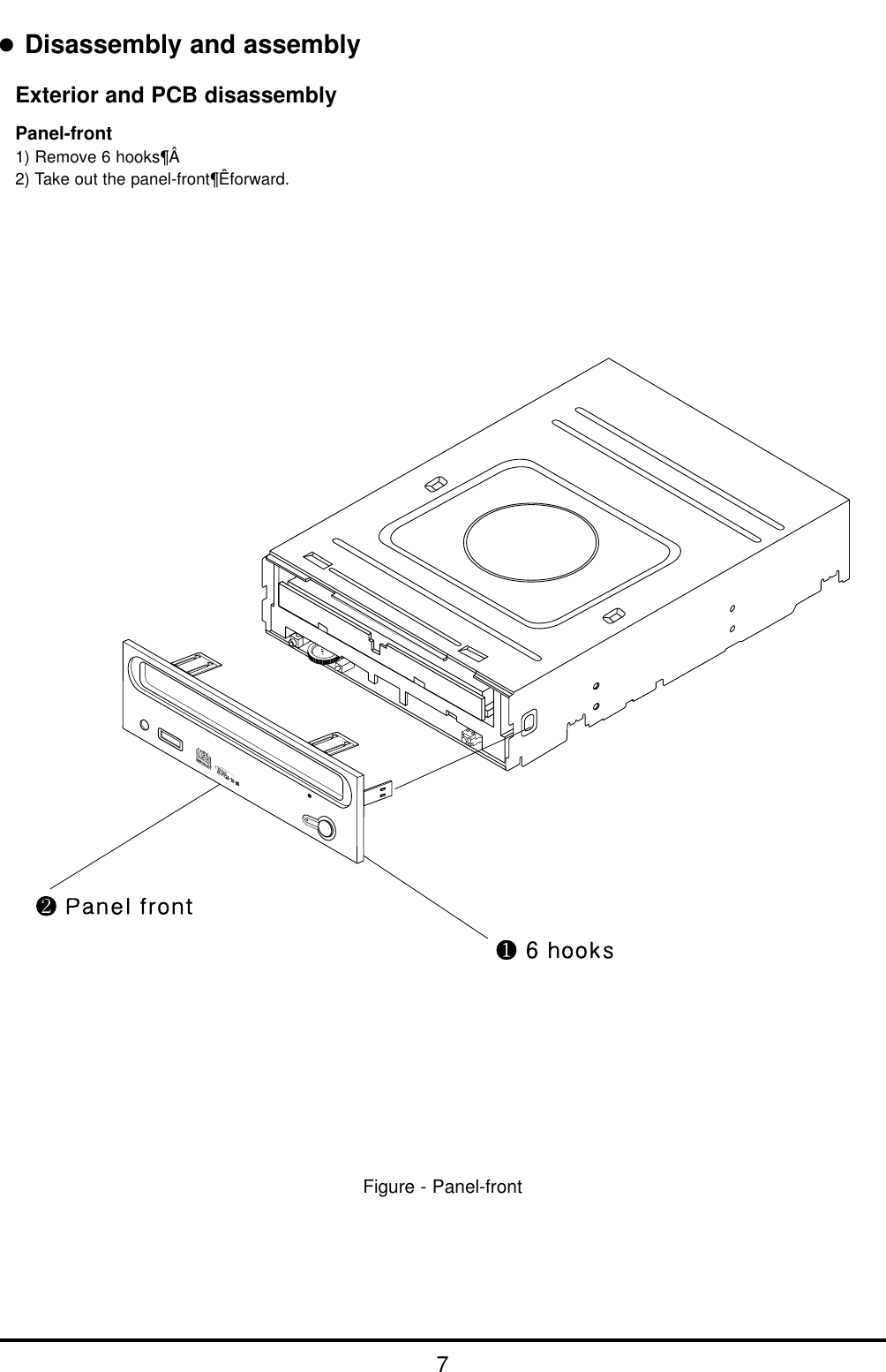 7Disassembly and assemblyPanel-frontExterior and PCB disassembly1) Remove 6 hooks¶Â  2) Take out the panel-front¶Êforward.Figure - Panel-front