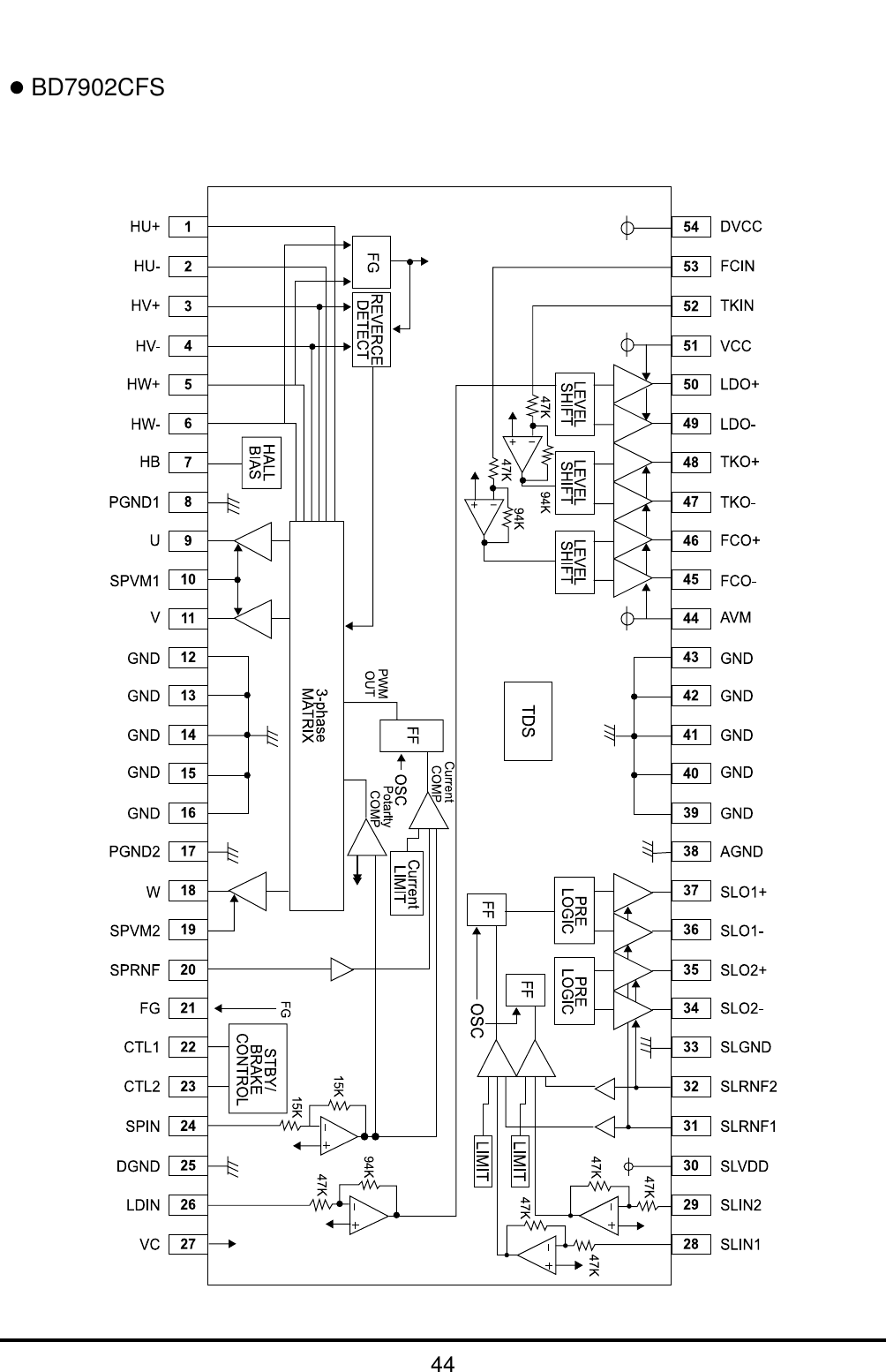 44BD7902CFS