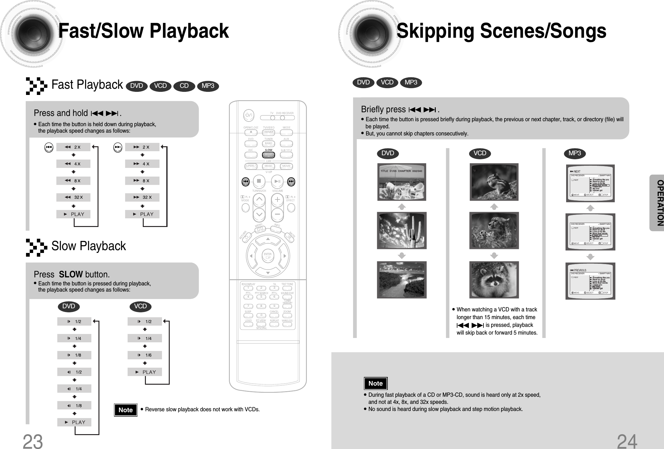 Skipping Scenes/Songs24DVD VCD MP3DVD VCD MP3Briefly press              .•Each time the button is pressed briefly during playback, the previous or next chapter, track, or directory (file) willbe played.•But, you cannot skip chapters consecutively.•During fast playback of a CD or MP3-CD, sound is heard only at 2x speed,and not at 4x, 8x, and 32x speeds.•No sound is heard during slow playback and step motion playback.•When watching a VCD with a tracklonger than 15 minutes, each time      is pressed, playbackwill skip back or forward 5 minutes.TITLE  01/05  CHAPTER  002/040TITLE  01/05  CHAPTER  004/040Fast/Slow PlaybackFast PlaybackDVD VCD CD MP3Press and hold              .•Each time the button is held down during playback, the playback speed changes as follows:Press  SLOW button.•Each time the button is pressed during playback, the playback speed changes as follows:Slow PlaybackDVD VCD23•Reverse slow playback does not work with VCDs.NoteNoteOPERATIONSomething like youBack for goodLove of my lifeMore than wordsI need youMy loveUptown girlDVD RECEIVER                                     SMART NAVISomething like youBack for goodLove of my lifeMore than wordsI need youMy loveUptown girlDVD RECEIVER                                     SMART NAVISomething like youBack for goodLove of my lifeMore than wordsI need youMy loveUptown girlDVD RECEIVER                                     SMART NAVI