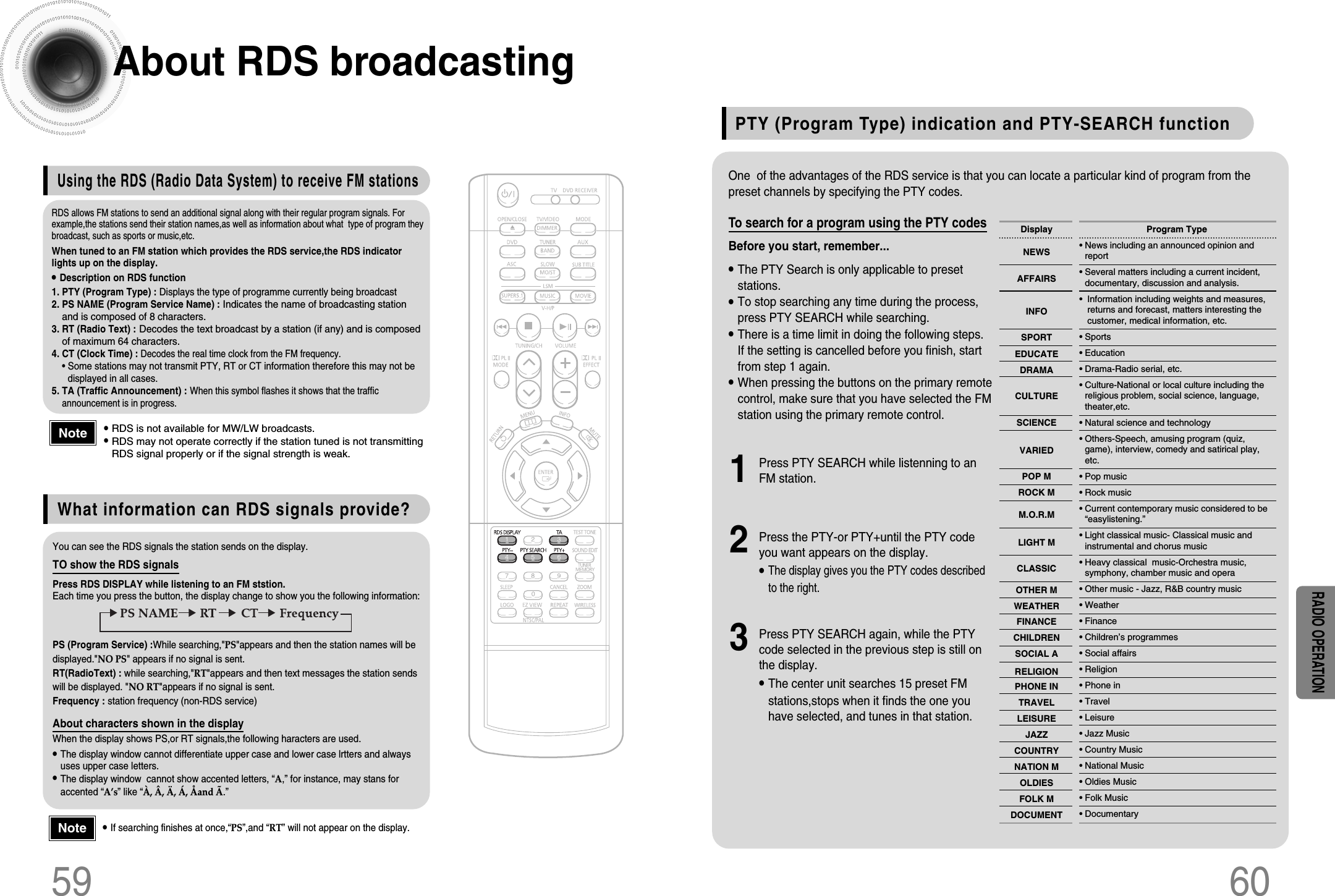About RDS broadcasting• RDS is not available for MW/LW broadcasts.• RDS may not operate correctly if the station tuned is not transmittingRDS signal properly or if the signal strength is weak.• If searching finishes at once,“PS”,and “RT” will not appear on the display.Using the RDS (Radio Data System) to receive FM stationsPTY (Program Type) indication and PTY-SEARCH functionWhat information can RDS signals provide?RDS allows FM stations to send an additional signal along with their regular program signals. Forexample,the stations send their station names,as well as information about what  type of program theybroadcast, such as sports or music,etc.When tuned to an FM station which provides the RDS service,the RDS indicatorlights up on the display.• Description on RDS function1. PTY (Program Type) : Displays the type of programme currently being broadcast2. PS NAME (Program Service Name) :Indicates the name of broadcasting stationand is composed of 8 characters.3. RT (Radio Text) :Decodes the text broadcast by a station (if any) and is composedof maximum 64 characters.4. CT (Clock Time) :Decodes the real time clock from the FM frequency.• Some stations may not transmit PTY, RT or CT information therefore this may not bedisplayed in all cases.5. TA (Traffic Announcement) :When this symbol flashes it shows that the trafficannouncement is in progress.NoteNoteYou can see the RDS signals the station sends on the display.TO show the RDS signalsPress RDS DISPLAY while listening to an FM ststion.Each time you press the button, the display change to show you the following information:PS (Program Service) :While searching,&quot;PS&quot;appears and then the station names will bedisplayed.&quot;NO PS&quot; appears if no signal is sent.RT(RadioText) : while searching,&quot;RT&quot;appears and then text messages the station sendswill be displayed. &quot;NO RT&quot;appears if no signal is sent.Frequency : station frequency (non-RDS service)About characters shown in the displayWhen the display shows PS,or RT signals,the following haracters are used.• The display window cannot differentiate upper case and lower case lrtters and alwaysuses upper case letters.• The display window  cannot show accented letters, “A,” for instance, may stans foraccented “A’s” like “À, Â, Ä, Á, Åand Ã.”59 60To search for a program using the PTY codesBefore you start, remember...• The PTY Search is only applicable to presetstations.• To stop searching any time during the process,press PTY SEARCH while searching.• There is a time limit in doing the following steps. If the setting is cancelled before you finish, startfrom step 1 again.• When pressing the buttons on the primary remotecontrol, make sure that you have selected the FMstation using the primary remote control.One  of the advantages of the RDS service is that you can locate a particular kind of program from thepreset channels by specifying the PTY codes.Press PTY SEARCH while listenning to anFM station.1Press the PTY-or PTY+until the PTY codeyou want appears on the display.• The display gives you the PTY codes describedto the right.2Press PTY SEARCH again, while the PTYcode selected in the previous step is still onthe display.• The center unit searches 15 preset FMstations,stops when it finds the one youhave selected, and tunes in that station.3DisplayNEWSAFFAIRSINFOSPORTEDUCATEDRAMACULTURESCIENCEVARIEDPOP MROCK MM.O.R.MLIGHT MCLASSICOTHER MWEATHERFINANCECHILDRENSOCIAL ARELIGIONPHONE INTRAVELLEISUREJAZZCOUNTRYNATION MOLDIESFOLK MDOCUMENTProgram Type• News including an announced opinion andreport• Several matters including a current incident,documentary, discussion and analysis.•  Information including weights and measures,returns and forecast, matters interesting thecustomer, medical information, etc.• Sports• Education• Drama-Radio serial, etc.• Culture-National or local culture including thereligious problem, social science, language,theater,etc.• Natural science and technology• Others-Speech, amusing program (quiz,game), interview, comedy and satirical play,etc.• Pop music• Rock music• Current contemporary music considered to be“easylistening.”• Light classical music- Classical music andinstrumental and chorus music• Heavy classical  music-Orchestra music,symphony, chamber music and opera• Other music - Jazz, R&amp;B country music• Weather• Finance• Children’s programmes• Social affairs• Religion• Phone in• Travel• Leisure• Jazz Music• Country Music• National Music• Oldies Music• Folk Music• DocumentaryRADIO OPERATION