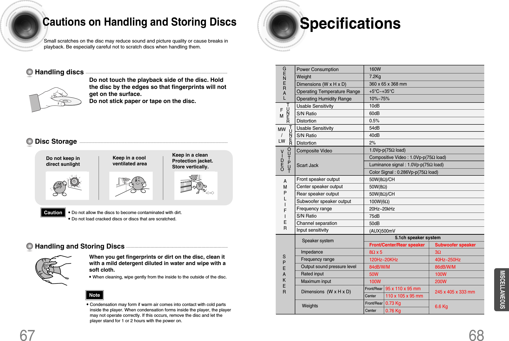 ImpedanceFrequency range Output sound pressure levelRated inputMaximum inputSPEAKER5.1ch speaker systemFront/Center/Rear speaker8Ωx 5120Hz~20KHz84dB/W/M50W100WSubwoofer speaker3Ω40Hz~250Hz86dB/W/M100W200W245 x 405 x 333 mm6.6 KgSpeaker systemDimensions (W x H x D)Front/RearCenter95 x 110 x 95 mm110 x 105 x 95 mm0.73 Kg0.76 KgFront/RearCenterWeights68Specifications67Do not touch the playback side of the disc. Holdthe disc by the edges so that fingerprints will notget on the surface.Do not stick paper or tape on the disc.Do not keep indirect sunlightKeep in a coolventilated areaKeep in a cleanProtection jacket.Store vertically.When you get fingerprints or dirt on the disc, clean itwith a mild detergent diluted in water and wipe with asoft cloth.• When cleaning, wipe gently from the inside to the outside of the disc.Handling discsDisc StorageHandling and Storing DiscsCautions on Handling and Storing DiscsSmall scratches on the disc may reduce sound and picture quality or cause breaks inplayback. Be especially careful not to scratch discs when handling them.• Do not allow the discs to become contaminated with dirt.• Do not load cracked discs or discs that are scratched.Caution• Condensation may form if warm air comes into contact with cold partsinside the player. When condensation forms inside the player, the playermay not operate correctly. If this occurs, remove the disc and let theplayer stand for 1 or 2 hours with the power on.NoteMISCELLANEOUSPower Consumption Weight Dimensions (W x H x D)Operating Temperature Range Operating Humidity Range Usable Sensitivity S/N Ratio Distortion Usable Sensitivity S/N Ratio Distortion Composite VideoScart Jack Front speaker outputCenter speaker outputRear speaker outputSubwoofer speaker outputFrequency range S/N Ratio Channel separationInput sensitivityGENERALTUNERFMTUNERMW/LWOUTPUTVIDEOAMPLIFIER160W7.2Kg360 x 65 x 368 mm+5°C~+35°C10%~75%10dB60dB0.5%54dB40dB2%1.0Vp-p(75Ωload) Compositive Video : 1.0Vp-p(75Ωload) Luminance signal : 1.0Vp-p(75Ωload) Color Signal : 0.286Vp-p(75Ωload)  50W(8Ω)/CH50W(8Ω)50W(8Ω)/CH100W(6Ω)20Hz~20kHz75dB50dB(AUX)500mV