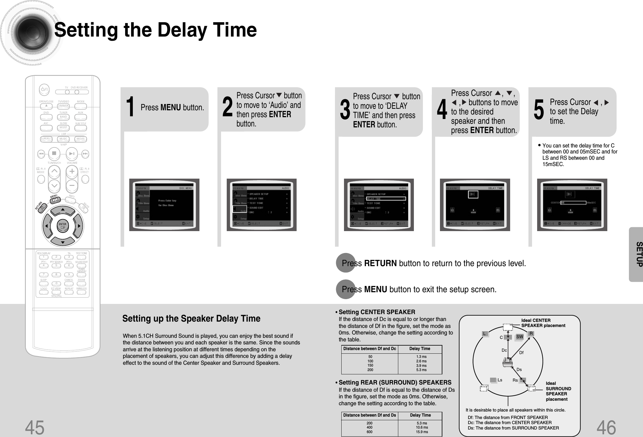 Setting the Delay Time45 465.3 ms10.6 ms 15.9 ms• Setting REAR (SURROUND) SPEAKERSIf the distance of Df is equal to the distance of Dsin the figure, set the mode as 0ms. Otherwise,change the setting according to the table.• Setting CENTER SPEAKERIf the distance of Dc is equal to or longer thanthe distance of Df in the figure, set the mode as0ms. Otherwise, change the setting according tothe table.Distance between Df and Dc  Delay TimeDelay Time1.3 ms2.6 ms 3.9 ms5.3 msDistance between Df and Ds50100150200200400600Setting up the Speaker Delay TimeWhen 5.1CH Surround Sound is played, you can enjoy the best sound ifthe distance between you and each speaker is the same. Since the soundsarrive at the listening position at different times depending on theplacement of speakers, you can adjust this difference by adding a delayeffect to the sound of the Center Speaker and Surround Speakers.Df: The distance from FRONT SPEAKERDc: The distance from CENTER SPEAKERDs: The distance from SURROUND SPEAKERIdeal CENTERSPEAKER placementIt is desirable to place all speakers within this circle.IdealSURROUNDSPEAKERplacementSETUP21Press MENU button.Press Cursor     buttonto move to ‘Audio’ andthen press ENTERbutton.•You can set the delay time for Cbetween 00 and 05mSEC and forLS and RS between 00 and15mSEC.43 5Press Cursor      buttonto move to ‘DELAYTIME’ and then pressENTER button.Press Cursor     ,     , ,    buttons to moveto the desiredspeaker and thenpress ENTER button.Press Cursor     ,to set the Delaytime.Press RETURN button to return to the previous level.Press MENU button to exit the setup screen.