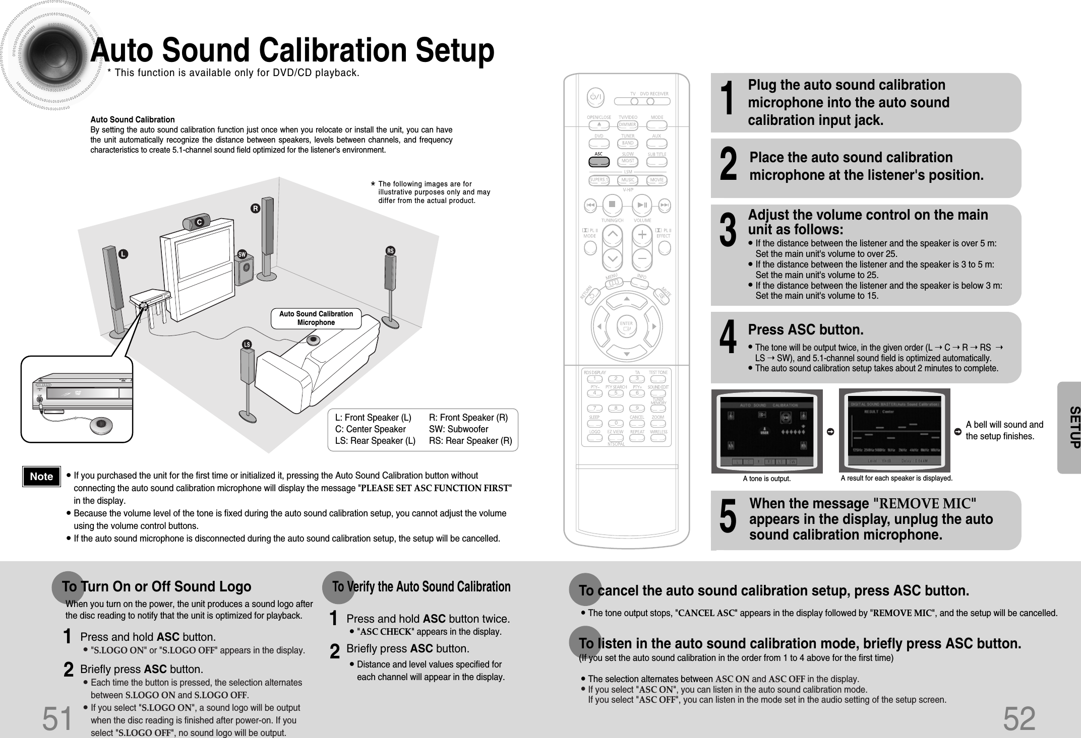 5251Auto Sound Calibration SetupAuto Sound CalibrationBy setting the auto sound calibration function just once when you relocate or install the unit, you can havethe unit automatically recognize the distance between speakers, levels between channels, and frequencycharacteristics to create 5.1-channel sound field optimized for the listener&apos;s environment.L: Front Speaker (L) R: Front Speaker (R)C: Center Speaker  SW: SubwooferLS: Rear Speaker (L) RS: Rear Speaker (R)To listen in the auto sound calibration mode, briefly press ASC button.(If you set the auto sound calibration in the order from 1 to 4 above for the first time)•The selection alternates between ASC ON and ASC OFF in the display.•If you select &quot;ASC ON&quot;, you can listen in the auto sound calibration mode. If you select &quot;ASC OFF&quot;, you can listen in the mode set in the audio setting of the setup screen.•&quot;S.LOGO ON&quot; or &quot;S.LOGO OFF&quot; appears in the display.•Each time the button is pressed, the selection alternatesbetween S.LOGO ON and S.LOGO OFF.•If you select &quot;S.LOGO ON&quot;, a sound logo will be outputwhen the disc reading is finished after power-on. If youselect &quot;S.LOGO OFF&quot;, no sound logo will be output.1Plug the auto sound calibrationmicrophone into the auto soundcalibration input jack.2Place the auto sound calibrationmicrophone at the listener&apos;s position.45Press ASC button.When the message &quot;REMOVE MIC&quot;appears in the display, unplug the autosound calibration microphone.A bell will sound andthe setup finishes.•The tone will be output twice, in the given order (L ➝ C ➝ R ➝ RS  ➝LS ➝ SW), and 5.1-channel sound field is optimized automatically.•The auto sound calibration setup takes about 2 minutes to complete.3Adjust the volume control on the mainunit as follows:•If the distance between the listener and the speaker is over 5 m:Set the main unit&apos;s volume to over 25.•If the distance between the listener and the speaker is 3 to 5 m:Set the main unit&apos;s volume to 25.•If the distance between the listener and the speaker is below 3 m:Set the main unit&apos;s volume to 15.To Turn On or Off Sound LogoPress and hold ASC button.Briefly press ASC button.12•&quot;ASC CHECK&quot; appears in the display.•Distance and level values specified foreach channel will appear in the display.Press and hold ASC button twice.Briefly press ASC button.12When you turn on the power, the unit produces a sound logo afterthe disc reading to notify that the unit is optimized for playback.To Verify the Auto Sound CalibrationTo cancel the auto sound calibration setup, press ASC button.•The tone output stops, &quot;CANCEL ASC&quot; appears in the display followed by &quot;REMOVE MIC&quot;, and the setup will be cancelled.* This function is available only for DVD/CD playback.A tone is output. A result for each speaker is displayed.SETUP•If you purchased the unit for the first time or initialized it, pressing the Auto Sound Calibration button withoutconnecting the auto sound calibration microphone will display the message &quot;PLEASE SET ASC FUNCTION FIRST&quot;in the display.•Because the volume level of the tone is fixed during the auto sound calibration setup, you cannot adjust the volumeusing the volume control buttons.•If the auto sound microphone is disconnected during the auto sound calibration setup, the setup will be cancelled.NoteAuto Sound CalibrationMicrophone*The following images are forillustrative purposes only and maydiffer from the actual product.