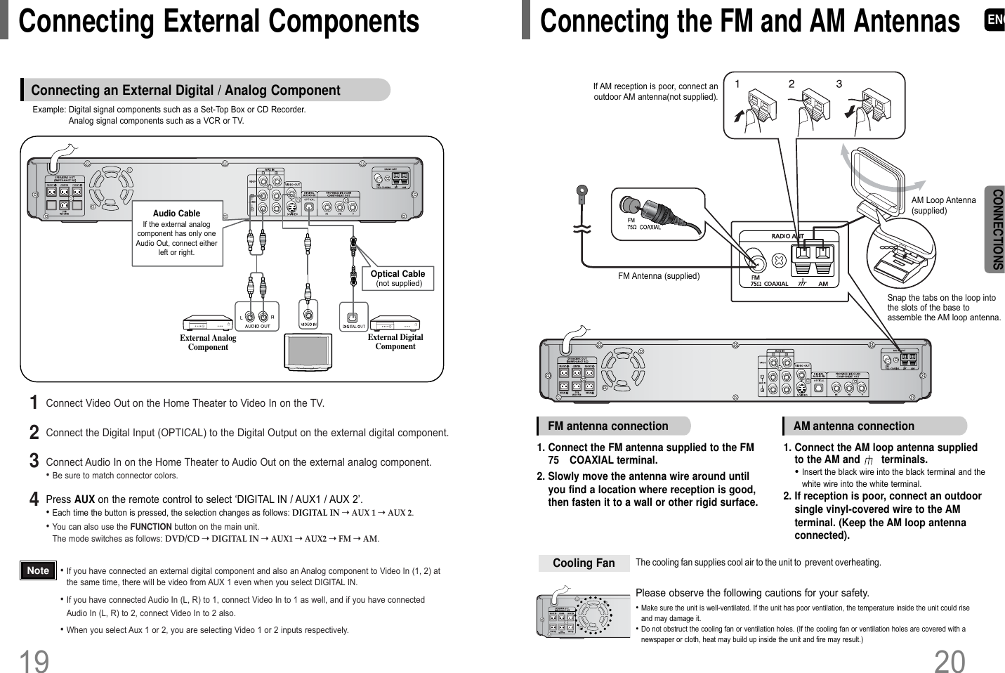 ENG2019CONNECTIONSConnecting External ComponentsConnecting the FM and AM AntennasThe cooling fan supplies cool air to the unit to  prevent overheating.Please observe the following cautions for your safety.•Make sure the unit is well-ventilated. If the unit has poor ventilation, the temperature inside the unit could riseand may damage it.•Do not obstruct the cooling fan or ventilation holes. (If the cooling fan or ventilation holes are covered with anewspaper or cloth, heat may build up inside the unit and fire may result.)Cooling FanFM antenna connection AM antenna connection1. Connect the FM antenna supplied to the FM75COAXIAL terminal.2. Slowly move the antenna wire around untilyou find a location where reception is good,then fasten it to a wall or other rigid surface.1. Connect the AM loop antenna suppliedto the AM and       terminals.•Insert the black wire into the black terminal and thewhite wire into the white terminal.2. If reception is poor, connect an outdoorsingle vinyl-covered wire to the AM terminal. (Keep the AM loop antennaconnected).Snap the tabs on the loop intothe slots of the base toassemble the AM loop antenna.FM Antenna (supplied)AM Loop Antenna (supplied)If AM reception is poor, connect anoutdoor AM antenna(not supplied).Example: Digital signal components such as a Set-Top Box or CD Recorder.Analog signal components such as a VCR or TV.Connecting an External Digital / Analog ComponentOptical Cable(not supplied)Audio CableIf the external analogcomponent has only oneAudio Out, connect eitherleft or right.External DigitalComponentExternal AnalogComponentPress AUX on the remote control to select ‘DIGITAL IN / AUX1 / AUX 2’.•Each time the button is pressed, the selection changes as follows: DIGITAL IN ➝AUX 1 ➝AUX 2.•You can also use the FUNCTION button on the main unit.The mode switches as follows: DVD/CD ➝DIGITAL IN ➝AUX1 ➝AUX2 ➝FM ➝AM.Connect the Digital Input (OPTICAL) to the Digital Output on the external digital component.2Connect Video Out on the Home Theater to Video In on the TV.14Connect Audio In on the Home Theater to Audio Out on the external analog component.•Be sure to match connector colors.3•If you have connected an external digital component and also an Analog component to Video In (1, 2) atthe same time, there will be video from AUX 1 even when you select DIGITAL IN.    •If you have connected Audio In (L, R) to 1, connect Video In to 1 as well, and if you have connectedAudio In (L, R) to 2, connect Video In to 2 also.•When you select Aux 1 or 2, you are selecting Video 1 or 2 inputs respectively.Note