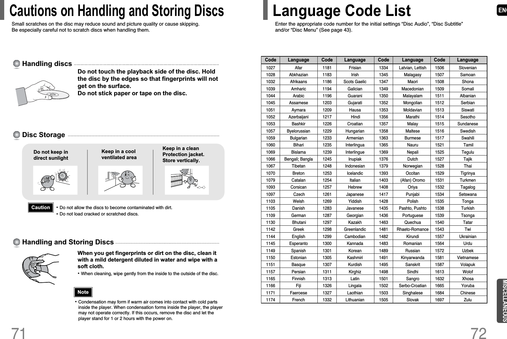 ENG72MISCELLANEOUSCode Language Code Language Code Language Code Language1027 Afar 1181 Frisian 1334 Latvian, Lettish 1506 Slovenian1028 Abkhazian 1183 Irish 1345 Malagasy 1507 Samoan1032 Afrikaans 1186 Scots Gaelic 1347 Maori 1508 Shona      1039 Amharic 1194 Galician 1349 Macedonian 1509 Somali  1044 Arabic 1196 Guarani 1350 Malayalam 1511 Albanian  1045 Assamese 1203 Gujarati 1352 Mongolian 1512 Serbian   1051 Aymara 1209 Hausa 1353 Moldavian 1513 Siswati  1052 Azerbaijani 1217 Hindi 1356 Marathi 1514 Sesotho   1053 Bashkir 1226 Croatian 1357 Malay 1515 Sundanese  1057 Byelorussian 1229 Hungarian 1358 Maltese 1516 Swedish   1059 Bulgarian 1233 Armenian 1363 Burmese 1517 Swahili            1060 Bihari                 1235 Interlingua 1365 Nauru 1521 Tamil             1069 Bislama               1239 Interlingue 1369 Nepali 1525 Tegulu   1066 Bengali; Bangla        1245 Inupiak 1376 Dutch 1527 Tajik              1067 Tibetan               1248 Indonesian 1379 Norwegian 1528 Thai              1070 Breton                1253 Icelandic 1393 Occitan 1529 Tigrinya           1079 Catalan               1254 Italian 1403 (Afan) Oromo 1531 Turkmen  1093 Corsican              1257 Hebrew 1408 Oriya 1532 Tagalog   1097 Czech 1261 Japanese 1417 Punjabi 1534 Setswana  1103 Welsh 1269 Yiddish 1428 Polish 1535 Tonga     1105 Danish 1283 Javanese 1435 Pashto, Pushto  1538 Turkish            1109 German 1287 Georgian 1436 Portuguese 1539 Tsonga   1130 Bhutani 1297 Kazakh 1463 Quechua 1540 Tatar              1142 Greek 1298 Greenlandic 1481 Rhaeto-Romance 1543 Twi               1144 English 1299 Cambodian 1482 Kirundi 1557 Ukrainian   1145 Esperanto 1300 Kannada 1483 Romanian 1564 Urdu              1149 Spanish 1301 Korean 1489 Russian 1572 Uzbek   1150 Estonian 1305 Kashmiri 1491 Kinyarwanda 1581 Vietnamese   1151 Basque 1307 Kurdish 1495 Sanskrit 1587 Volapuk    1157 Persian 1311 Kirghiz 1498 Sindhi 1613 Wolof   1165 Finnish 1313 Latin                  1501 Sangro 1632 Xhosa   1166 Fiji 1326 Lingala                1502 Serbo-Croatian 1665 Yoruba 1171 Faeroese 1327 Laothian              1503 Singhalese 1684 Chinese   1174 French 1332 Lithuanian             1505 Slovak  1697 ZuluEnter the appropriate code number for the initial settings “Disc Audio”, “Disc Subtitle”and/or “Disc Menu” (See page 43).Language Code List71Do not touch the playback side of the disc. Holdthe disc by the edges so that fingerprints will notget on the surface.Do not stick paper or tape on the disc.Do not keep indirect sunlightKeep in a coolventilated areaKeep in a cleanProtection jacket.Store vertically.When you get fingerprints or dirt on the disc, clean itwith a mild detergent diluted in water and wipe with asoft cloth.• When cleaning, wipe gently from the inside to the outside of the disc.Handling discsDisc StorageHandling and Storing Discs• Do not allow the discs to become contaminated with dirt.• Do not load cracked or scratched discs.Caution• Condensation may form if warm air comes into contact with cold partsinside the player. When condensation forms inside the player, the playermay not operate correctly. If this occurs, remove the disc and let theplayer stand for 1 or 2 hours with the power on.NoteSmall scratches on the disc may reduce sound and picture quality or cause skipping.Be especially careful not to scratch discs when handling them.Cautions on Handling and Storing Discs