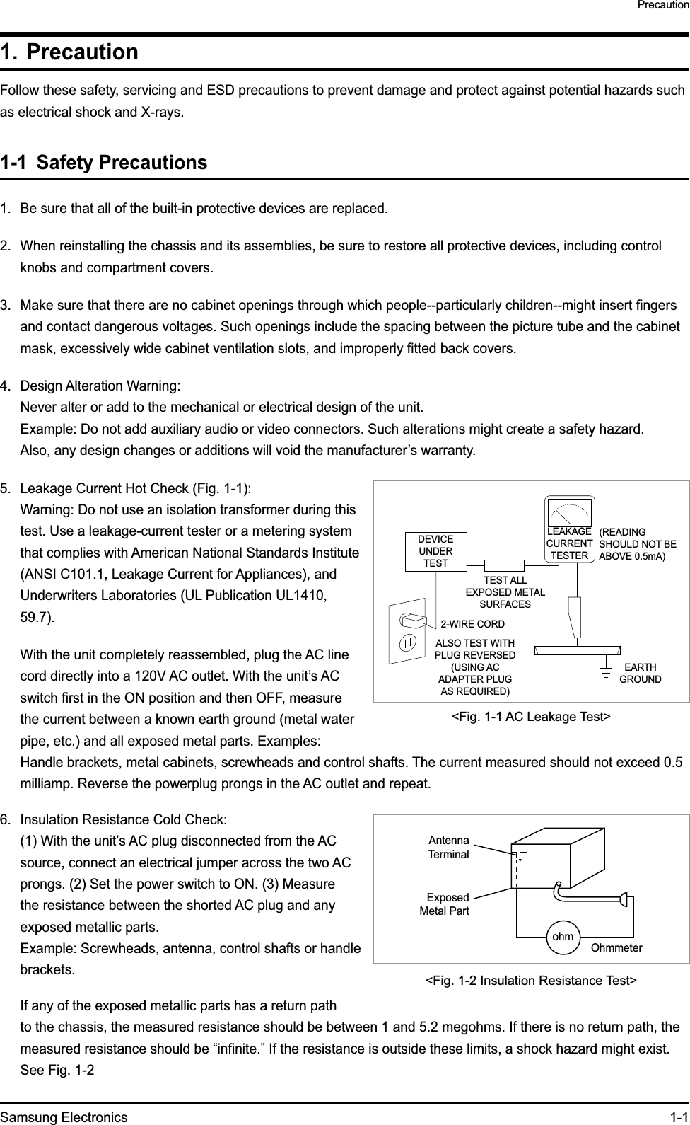 Samsung Electronics 1-1Precaution1. PrecautionFollow these safety, servicing and ESD precautions to prevent damage and protect against potential hazards such as electrical shock and X-rays.1-1 Safety Precautions1.  Be sure that all of the built-in protective devices are replaced.2.  When reinstalling the chassis and its assemblies, be sure to restore all protective devices, including control knobs and compartment covers.3.  Make sure that there are no cabinet openings through which people--particularly children--might insert fingers and contact dangerous voltages. Such openings include the spacing between the picture tube and the cabinet mask, excessively wide cabinet ventilation slots, and improperly fitted back covers.4. Design Alteration Warning: Never alter or add to the mechanical or electrical design of the unit. Example: Do not add auxiliary audio or video connectors. Such alterations might create a safety hazard.  Also, any design changes or additions will void the manufacturer’s warranty.5.  Leakage Current Hot Check (Fig. 1-1): Warning: Do not use an isolation transformer during this test. Use a leakage-current tester or a metering system that complies with American National Standards Institute (ANSI C101.1, Leakage Current for Appliances), and Underwriters Laboratories (UL Publication UL1410, 59.7).  With the unit completely reassembled, plug the AC line cord directly into a 120V AC outlet. With the unit’s AC switch first in the ON position and then OFF, measure the current between a known earth ground (metal water pipe, etc.) and all exposed metal parts. Examples: Handle brackets, metal cabinets, screwheads and control shafts. The current measured should not exceed 0.5 milliamp. Reverse the powerplug prongs in the AC outlet and repeat.6.  Insulation Resistance Cold Check: (1) With the unit’s AC plug disconnected from the AC source, connect an electrical jumper across the two AC prongs. (2) Set the power switch to ON. (3) Measure the resistance between the shorted AC plug and any exposed metallic parts. Example: Screwheads, antenna, control shafts or handle brackets.  If any of the exposed metallic parts has a return path to the chassis, the measured resistance should be between 1 and 5.2 megohms. If there is no return path, the measured resistance should be “infinite.” If the resistance is outside these limits, a shock hazard might exist. See Fig. 1-2DEVICE UNDER TESTLEAKAGE CURRENT TESTERTEST ALL EXPOSED METAL SURFACES2-WIRE CORDALSO TEST WITH PLUG REVERSED (USING AC ADAPTER PLUG AS REQUIRED)EARTH GROUND(READING SHOULD NOT BE ABOVE 0.5mA)&lt;Fig. 1-1 AC Leakage Test&gt;AntennaTerminalohm&lt;Fig. 1-2 Insulation Resistance Test&gt;ExposedMetal PartOhmmeter