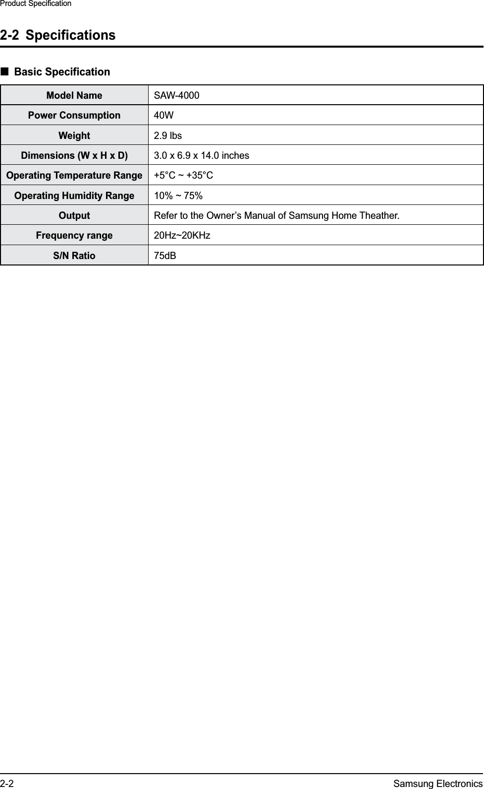 2-2 Samsung ElectronicsProduct Specification2-2 Specifications Basic SpecificationModel Name SAW-4000Power Consumption 40WWeight 2.9 lbsDimensions (W x H x D) 3.0 x 6.9 x 14.0 inchesOperating Temperature Range +5°C ~ +35°COperating Humidity Range 10% ~ 75%Output Refer to the Owner’s Manual of Samsung Home Theather.Frequency range 20Hz~20KHzS/N Ratio 75dB