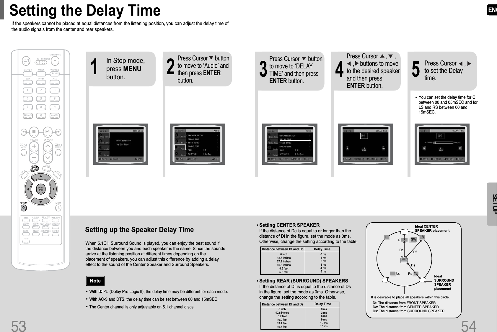 53Setting up the Speaker Delay TimeWhen 5.1CH Surround Sound is played, you can enjoy the best sound ifthe distance between you and each speaker is the same. Since the soundsarrive at the listening position at different times depending on theplacement of speakers, you can adjust this difference by adding a delayeffect to the sound of the Center Speaker and Surround Speakers.21In Stop mode,press MENUbutton.Press Cursor     buttonto move to ‘Audio’ andthen press ENTERbutton.•With           (Dolby Pro Logic II), the delay time may be different for each mode.•With AC-3 and DTS, the delay time can be set between 00 and 15mSEC.•The Center channel is only adjustable on 5.1 channel discs.NoteIf the speakers cannot be placed at equal distances from the listening position, you can adjust the delay time ofthe audio signals from the center and rear speakers.Setting the Delay TimeENG54Df: The distance from FRONT SPEAKERDc: The distance from CENTER SPEAKERDs: The distance from SURROUND SPEAKERIdeal CENTERSPEAKER placementIt is desirable to place all speakers within this circle.IdealSURROUNDSPEAKERplacementSETUP•You can set the delay time for Cbetween 00 and 05mSEC and forLS and RS between 00 and15mSEC.43 5Press Cursor      buttonto move to ‘DELAYTIME’ and then pressENTER button.Press Cursor     ,     , ,    buttons to moveto the desired speakerand then pressENTER button.Press Cursor     ,to set the Delaytime.0 ms3 ms 6 ms9 ms12 ms15 ms•Setting REAR (SURROUND) SPEAKERSIf the distance of Df is equal to the distance of Dsin the figure, set the mode as 0ms. Otherwise,change the setting according to the table.•Setting CENTER SPEAKERIf the distance of Dc is equal to or longer than thedistance of Df in the figure, set the mode as 0ms.Otherwise, change the setting according to the table.Distance between Df and Dc  Delay TimeDelay Time0 ms1 ms 2 ms3 ms4 ms5 msDistance between Df and Ds0 inch13.6 inches27.2 inches      40.8 inches  4.5 feet         5.6 feet0 inch 40.8 inches6.7 feet          10.0 feet         13.4 feet         16.7 feet         