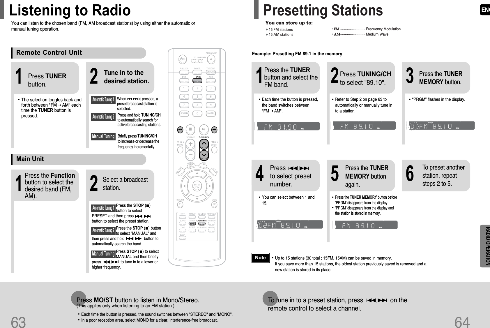 ENG64To tune in to a preset station, press                on the remote control to select a channel.•Refer to Step 2 on page 63 toautomatically or manually tune into a station.21•Each time the button is pressed,the band switches between &quot;FM➝ AM&quot;.•“PRGM” flashes in the display. 3Example: Presetting FM 89.1 in the memory Press TUNING/CHto select &quot;89.10&quot;.Press the TUNERbutton and select theFM band.•Press the TUNER MEMORY button before‘PRGM’ disappears from the display.•‘PRGM’ disappears from the display andthe station is stored in memory.54•You can select between 1 and15.Press the TUNERMEMORY button.Press the TUNERMEMORY buttonagain.6To preset anotherstation, repeatsteps 2 to 5.Pressto select presetnumber.RADIO OPERATIONYou can store up to:15 FM stations15 AM stations• FM Frequency Modulation• AM Medium WavePresetting Stations6321• The selection toggles back andforth between &quot;FM➝ AM&quot; eachtime the TUNER button ispressed.Tune in to thedesired station.Press TUNERbutton.Automatic Tuning 2Manual Tuning21Select a broadcaststation.Press the STOP (   )button to selectPRESET and then pressbutton to select the preset station.Automatic Tuning 1Press the Functionbutton to select thedesired band (FM,AM).Press the STOP(   ) buttonto select &quot;MANUAL&quot; andthen press and hold                   button toautomatically search the band.Automatic Tuning 2Press STOP(   ) to selectMANUAL and then brieflypress to tune in to a lower orhigher frequency.Manual Tuning•Each time the button is pressed, the sound switches between &quot;STEREO&quot; and &quot;MONO&quot;.•In a poor reception area, select MONO for a clear, interference-free broadcast.Press MO/ST button to listen in Mono/Stereo. (This applies only when listening to an FM station.)When                is pressed, apreset broadcast station isselected.Press and hold TUNING/CHto automatically search foractive broadcasting stations.Briefly press TUNING/CHto increase or decrease thefrequency incrementally.Automatic Tuning 1Remote Control UnitMain UnitYou can listen to the chosen band (FM, AM broadcast stations) by using either the automatic ormanual tuning operation.Listening to Radio•Up to 15 stations (30 total ; 15FM, 15AM) can be saved in memory.If you save more than 15 stations, the oldest station previously saved is removed and anew station is stored in its place.Note