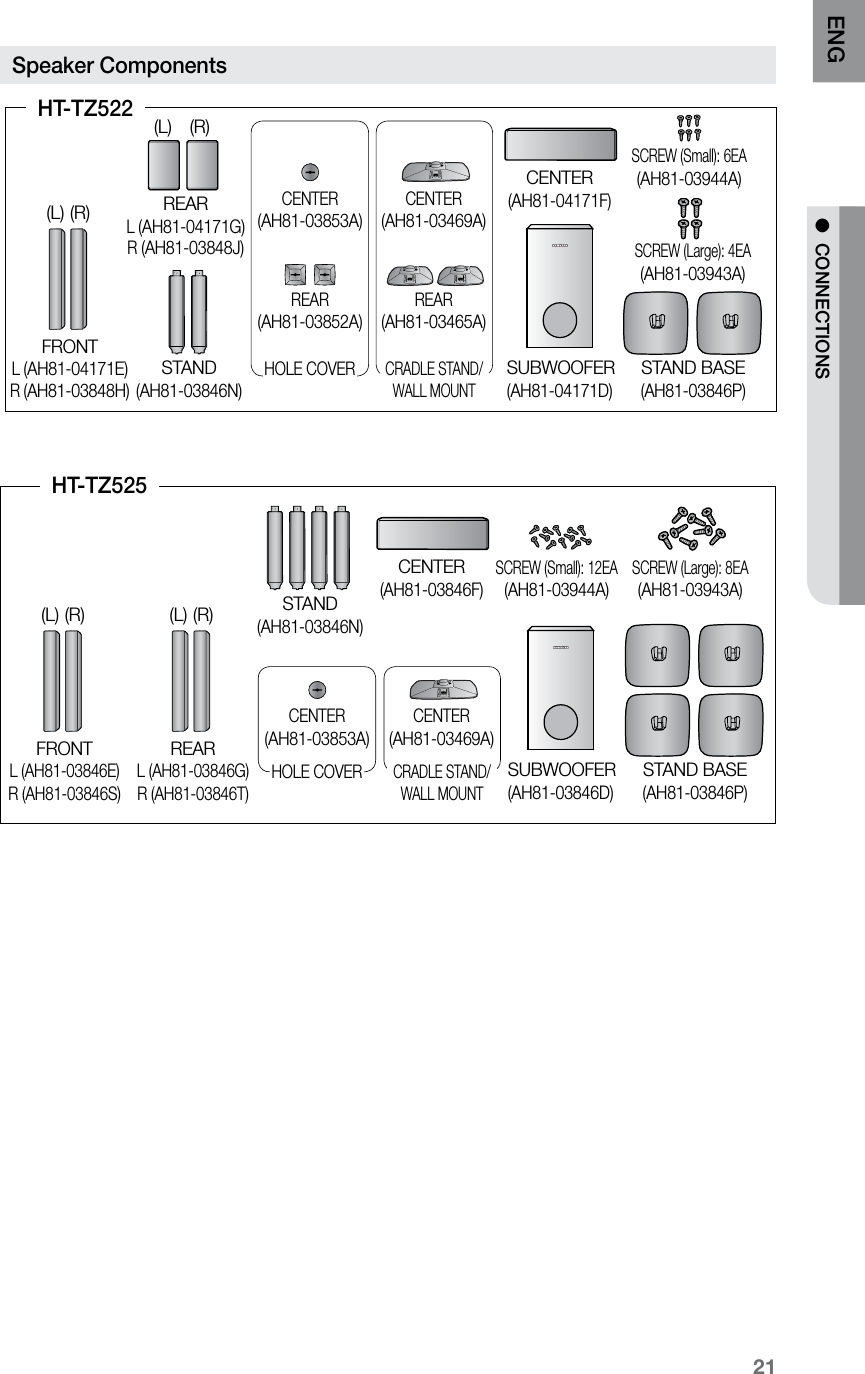 21ENG ●  CONNECTIONSSpeaker ComponentsSUBWOOFER (AH81-04171D)STAND BASE (AH81-03846P)STAND (AH81-03846N)FRONT L (AH81-04171E)R (AH81-03848H)SCREW (Large): 4EA (AH81-03943A)SCREW (Small): 6EA (AH81-03944A)HT-TZ522REAR L (AH81-04171G)R (AH81-03848J)CENTER (AH81-04171F)CRADLE STAND/ WALL MOUNTREAR (AH81-03465A)CENTER (AH81-03469A)REAR (AH81-03852A)CENTER (AH81-03853A)HOLE COVER(L) (R)(L) (R)SUBWOOFER (AH81-03846D)STAND BASE (AH81-03846P)FRONT L (AH81-03846E) R (AH81-03846S)SCREW (Large): 8EA (AH81-03943A)SCREW (Small): 12EA (AH81-03944A)CRADLE STAND/ WALL MOUNTCENTER (AH81-03469A)CENTER (AH81-03853A)HOLE COVER(L) (R) STAND (AH81-03846N)CENTER (AH81-03846F)REAR L (AH81-03846G) R (AH81-03846T)(L) (R)HT-TZ525