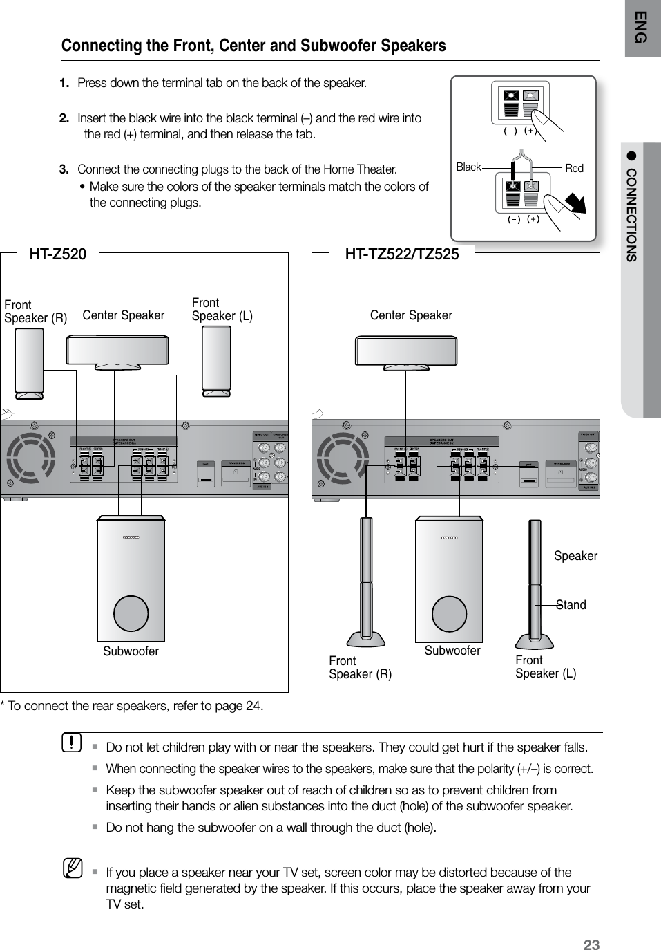 23ENG ●  CONNECTIONSConnecting the Front, Center and Subwoofer SpeakersPress down the terminal tab on the back of the speaker.  1. Insert the black wire into the black terminal (–) and the red wire into    2.   the red (+) terminal, and then release the tab. Connect the connecting plugs to the back of the Home Theater.3. Make sure the colors of the speaker terminals match the colors of •the connecting plugs.Black Red  M If you place a speaker near your TV set, screen color may be distorted because of the  `magnetic ﬁeld generated by the speaker. If this occurs, place the speaker away from your TV set.Do not let children play with or near the speakers. They could get hurt if the speaker falls. `When connecting the speaker wires to the speakers, make sure that the polarity (+/ –) is correct. `  Keep the subwoofer speaker out of reach of children so as to prevent children from  `inserting their hands or alien substances into the duct (hole) of the subwoofer speaker.  Do not hang the subwoofer on  `a wall through the duct (hole).* To connect the rear speakers, refer to page 24.HDMI INAUDIOSubwooferCenter SpeakerFront Speaker (R)Front Speaker (L)SpeakerStandSubwooferCenter Speaker Front Speaker (L)Front Speaker (R)HT-Z520HDMI INAUDIOHT-TZ522/TZ525