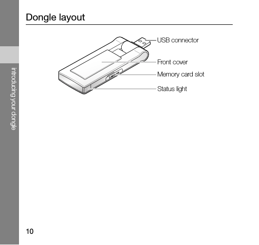 10introducing your dongleDongle layoutStatus lightUSB connectorFront coverMemory card slot