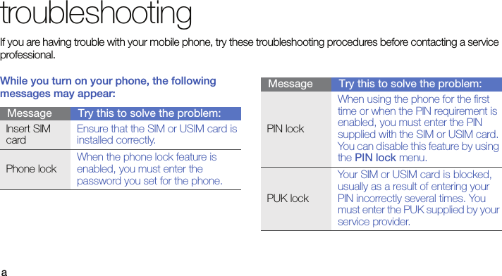 atroubleshootingIf you are having trouble with your mobile phone, try these troubleshooting procedures before contacting a service professional.While you turn on your phone, the following messages may appear:Message Try this to solve the problem:Insert SIM cardEnsure that the SIM or USIM card is installed correctly.Phone lockWhen the phone lock feature is enabled, you must enter the password you set for the phone.PIN lockWhen using the phone for the first time or when the PIN requirement is enabled, you must enter the PIN supplied with the SIM or USIM card. You can disable this feature by using the PIN lock menu.PUK lockYour SIM or USIM card is blocked, usually as a result of entering your PIN incorrectly several times. You must enter the PUK supplied by your service provider. Message Try this to solve the problem: