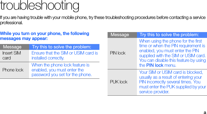 atroubleshootingIf you are having trouble with your mobile phone, try these troubleshooting procedures before contacting a service professional.While you turn on your phone, the following messages may appear:Message Try this to solve the problem:Insert SIM cardEnsure that the SIM or USIM card is installed correctly.Phone lockWhen the phone lock feature is enabled, you must enter the password you set for the phone.PIN lockWhen using the phone for the first time or when the PIN requirement is enabled, you must enter the PIN supplied with the SIM or USIM card. You can disable this feature by using the PIN lock menu.PUK lockYour SIM or USIM card is blocked, usually as a result of entering your PIN incorrectly several times. You must enter the PUK supplied by your service provider. Message Try this to solve the problem: