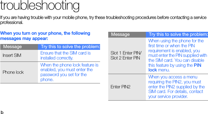 btroubleshootingIf you are having trouble with your mobile phone, try these troubleshooting procedures before contacting a service professional.When you turn on your phone, the following messages may appear:Message Try this to solve the problem:Insert SIM Ensure that the SIM card is installed correctly.Phone lockWhen the phone lock feature is enabled, you must enter the password you set for the phone.Slot 1 Enter PIN/  Slot 2 Enter PINWhen using the phone for the first time or when the PIN requirement is enabled, you must enter the PIN supplied with the SIM card. You can disable this feature by using the PIN lock menu.Enter PIN2When you access a menu requiring the PIN2, you must enter the PIN2 supplied by the SIM card. For details, contact your service provider.Message Try this to solve the problem: