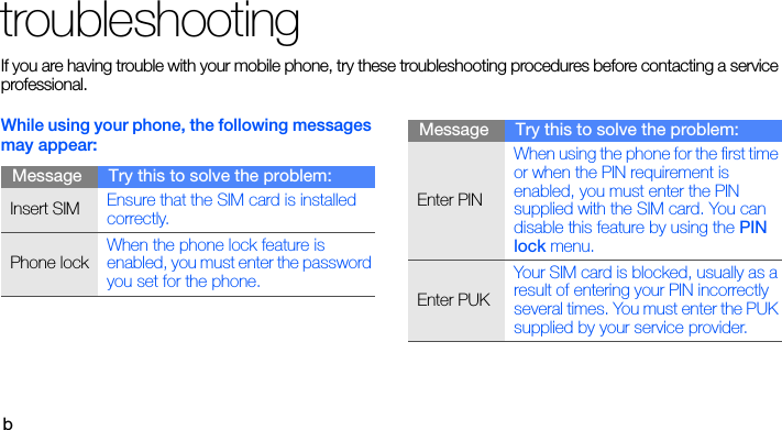 btroubleshootingIf you are having trouble with your mobile phone, try these troubleshooting procedures before contacting a service professional.While using your phone, the following messages may appear:Message Try this to solve the problem:Insert SIM Ensure that the SIM card is installed correctly.Phone lockWhen the phone lock feature is enabled, you must enter the password you set for the phone.Enter PINWhen using the phone for the first time or when the PIN requirement is enabled, you must enter the PIN supplied with the SIM card. You can disable this feature by using the PIN lock menu.Enter PUKYour SIM card is blocked, usually as a result of entering your PIN incorrectly several times. You must enter the PUK supplied by your service provider. Message Try this to solve the problem: