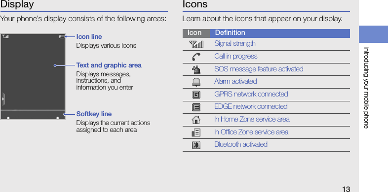 introducing your mobile phone13DisplayYour phone’s display consists of the following areas:IconsLearn about the icons that appear on your display.Icon lineDisplays various iconsText and graphic areaDisplays messages, instructions, and information you enterSoftkey lineDisplays the current actions assigned to each areaIcon DefinitionSignal strengthCall in progressSOS message feature activatedAlarm activatedGPRS network connected EDGE network connected In Home Zone service areaIn Office Zone service areaBluetooth activated